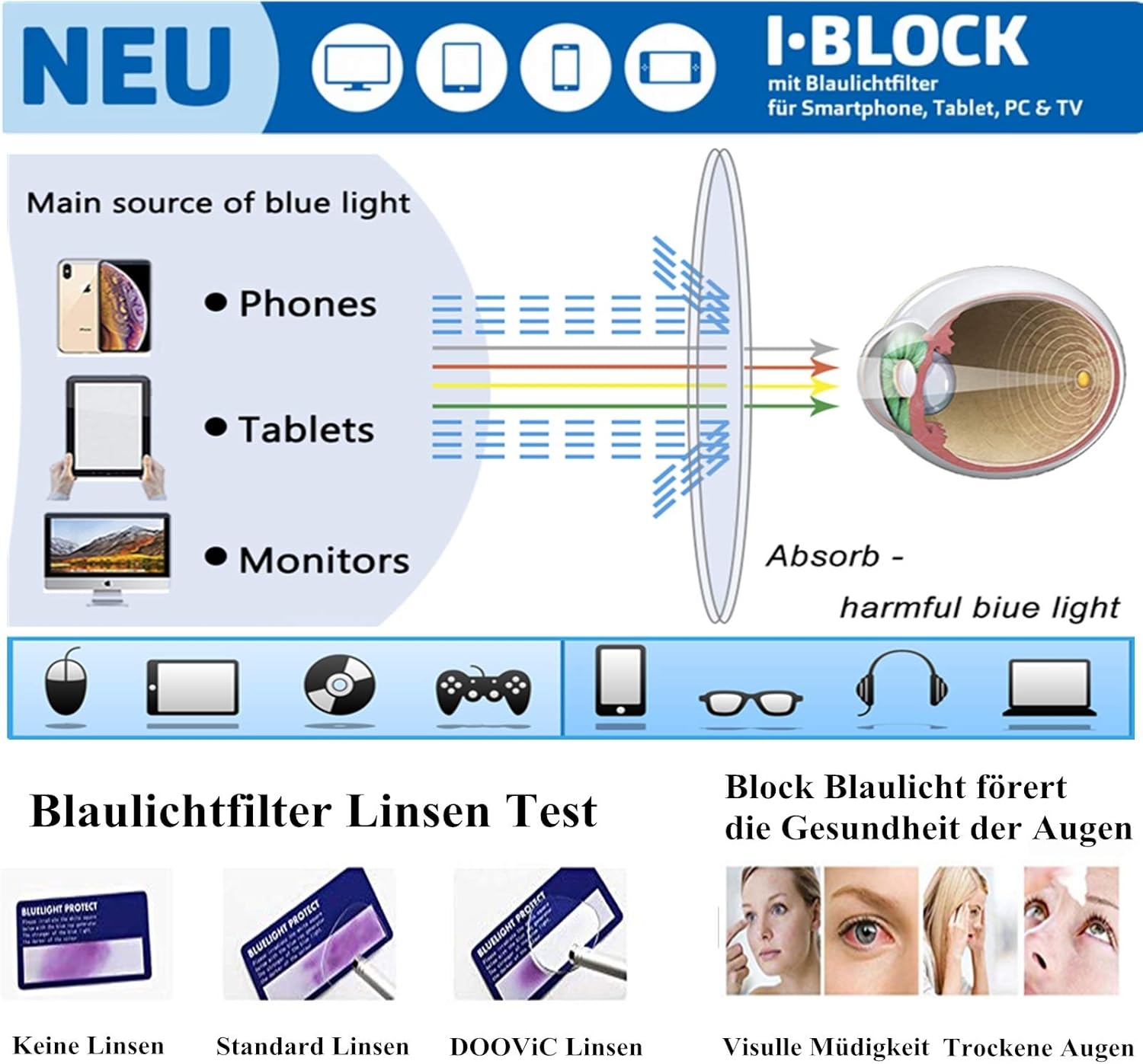 DOOViC Lightweight Reading Glasses Blue Light Blocking Flexible Tr90 Frame TR259 - Image 7