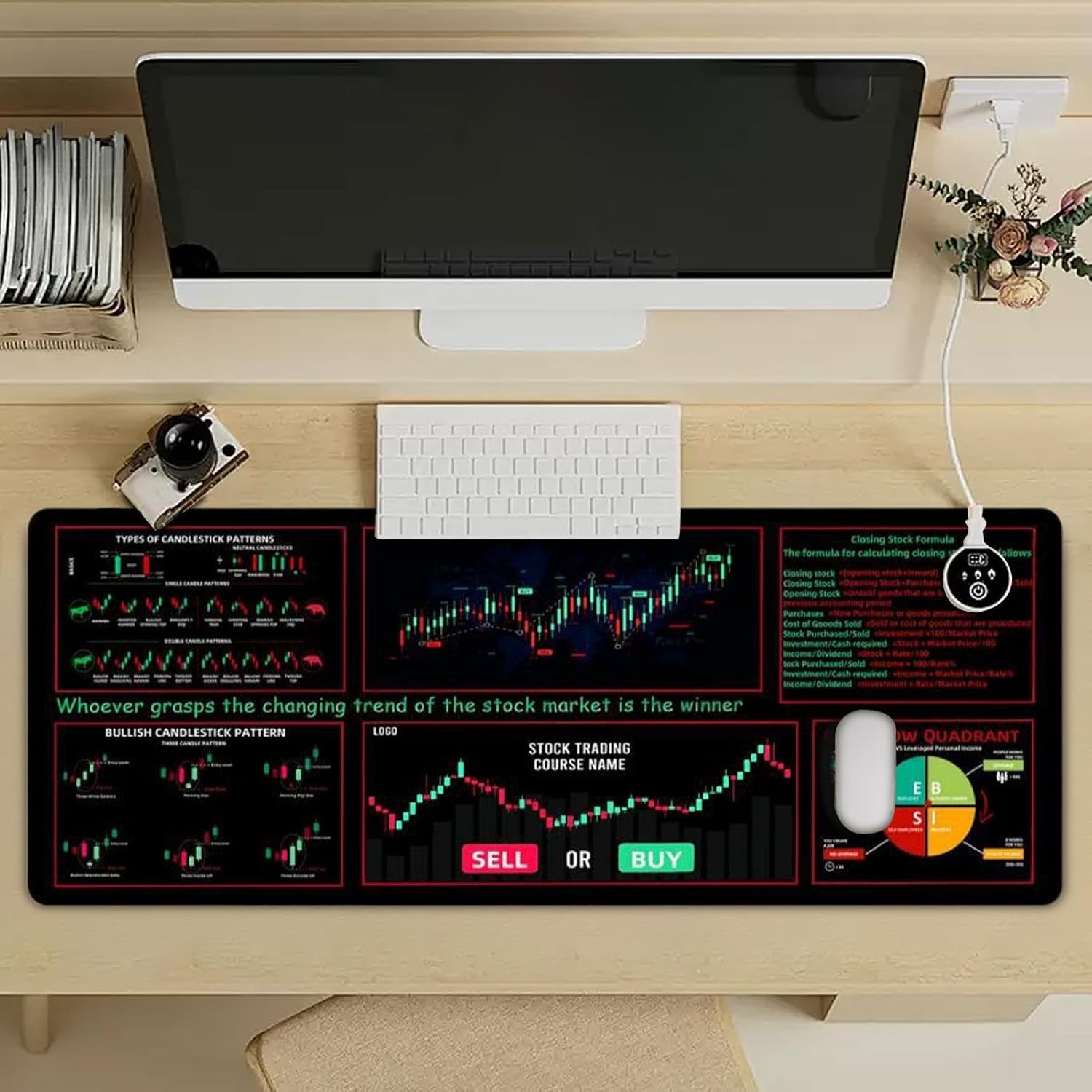 Desk Mat for Keyboard | Large Stock Trading Mousepad Day Trader Mousepad | Protective Computer Desk Pad Desktop Pad Mat for Home Offices Conference Rooms - Image 2