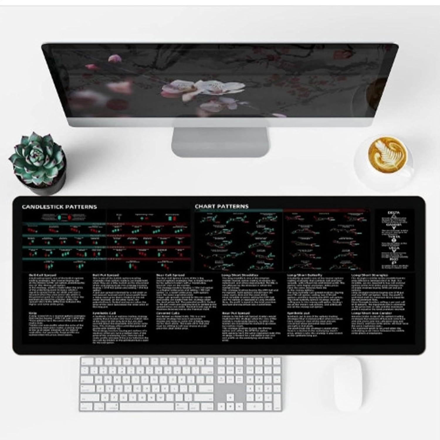 Stock Market Mousepad InvestDay Trader Stock Trading Mou-se Pad Chart Patterns Mousepad Large Computer Mou-se Pad Desk Mat 30x80cm - Image 3