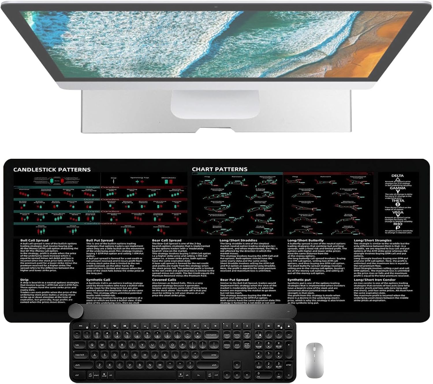 Day Trading Mousepad | Large Desk Pad Mat Stock Trading Mousepad | Desktop Pad Mat Computer Desk Pad with Stitched Edges for Keyboard Mice - Image 6