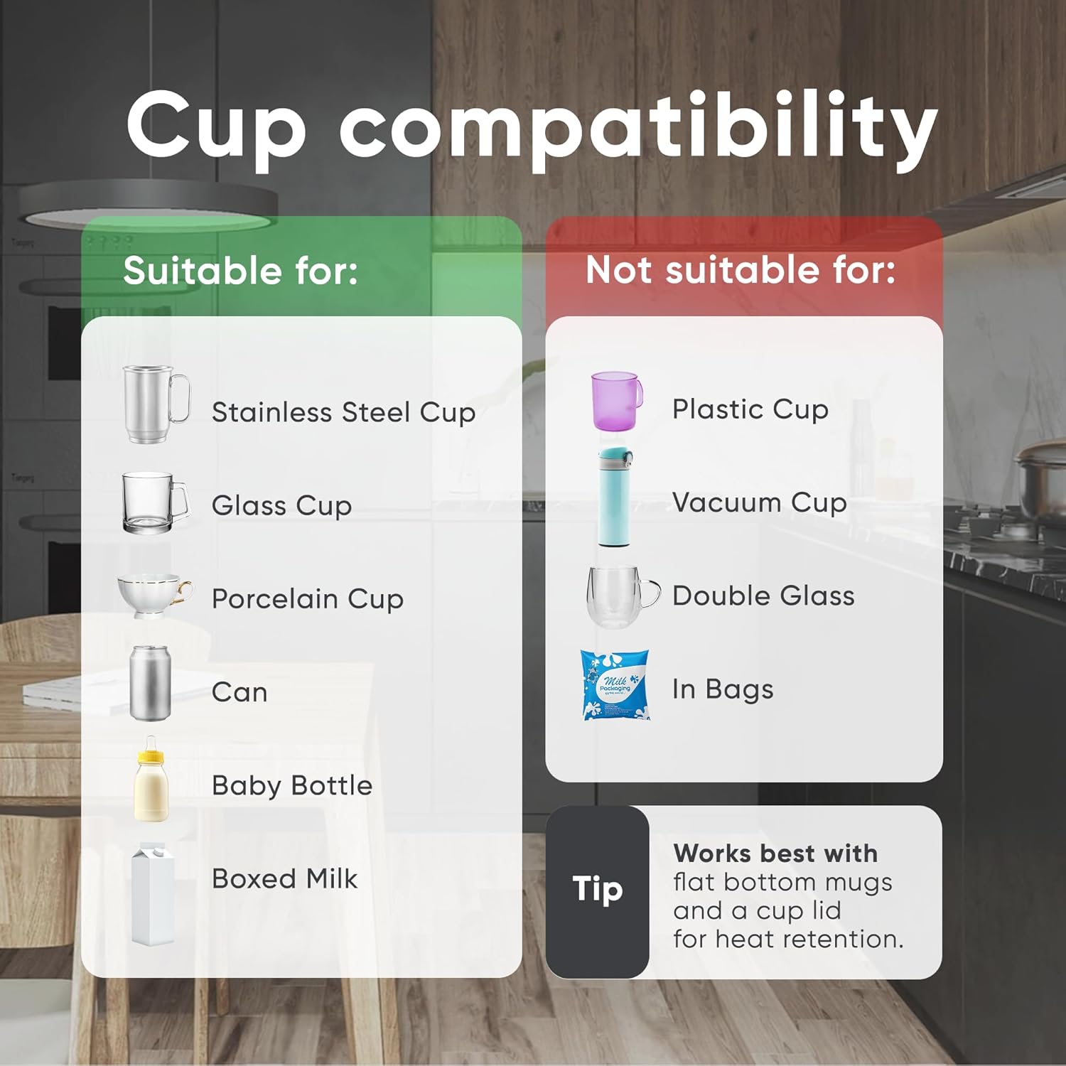 Coffee Mug Warmer, House Warming Gifts New Home Office Desk Accessories. Cool Gadgets 4 Office Accessories. Desk Gadgets For Men, Women & Smart Home Accessories 4 Tableware. Candle Warmer - Image 5