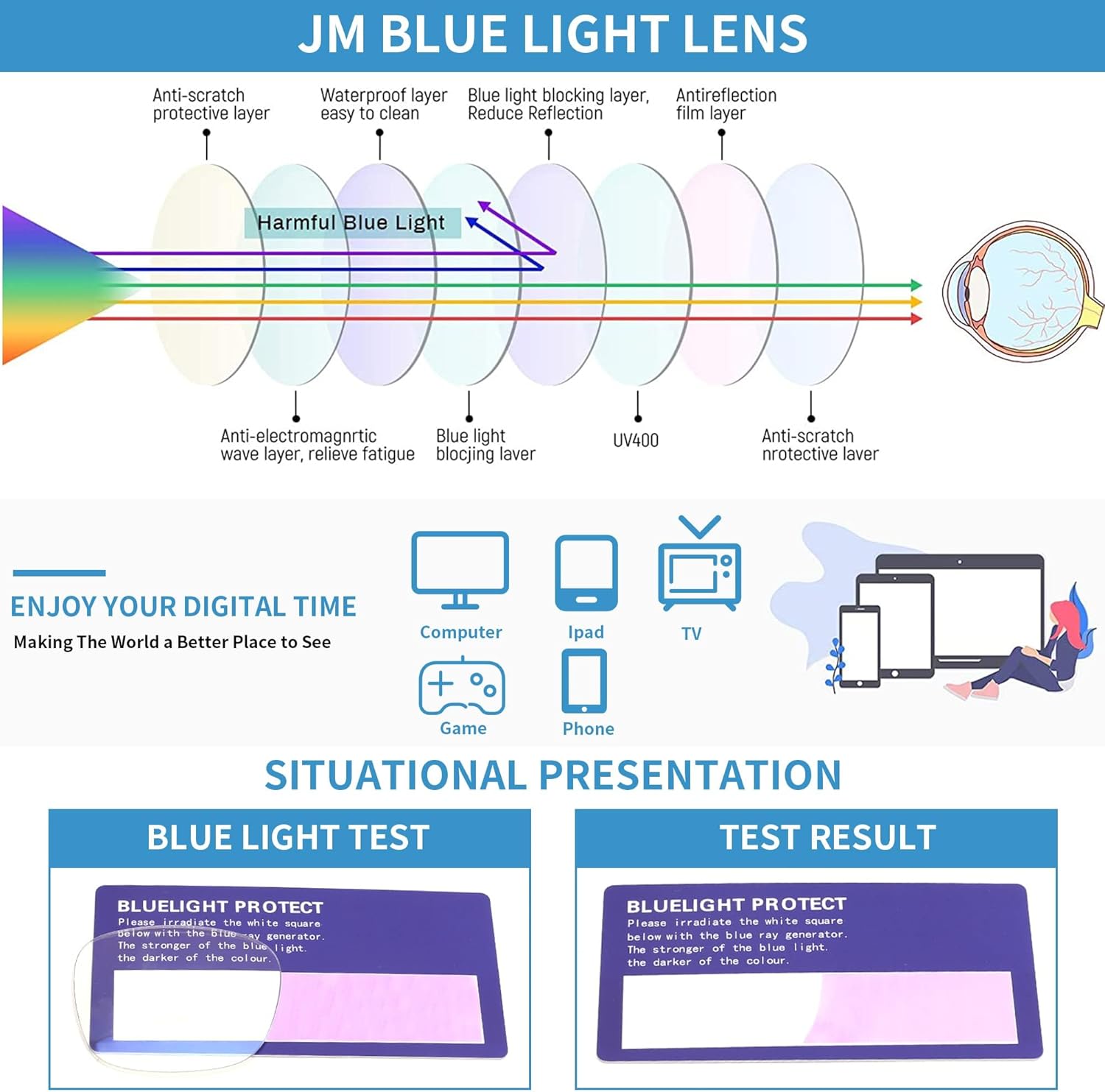 JM Blue Light Blocking Computer Glasses, Square Eye Protect Video Eyeglasses Anti Glare Men Women - Image 4