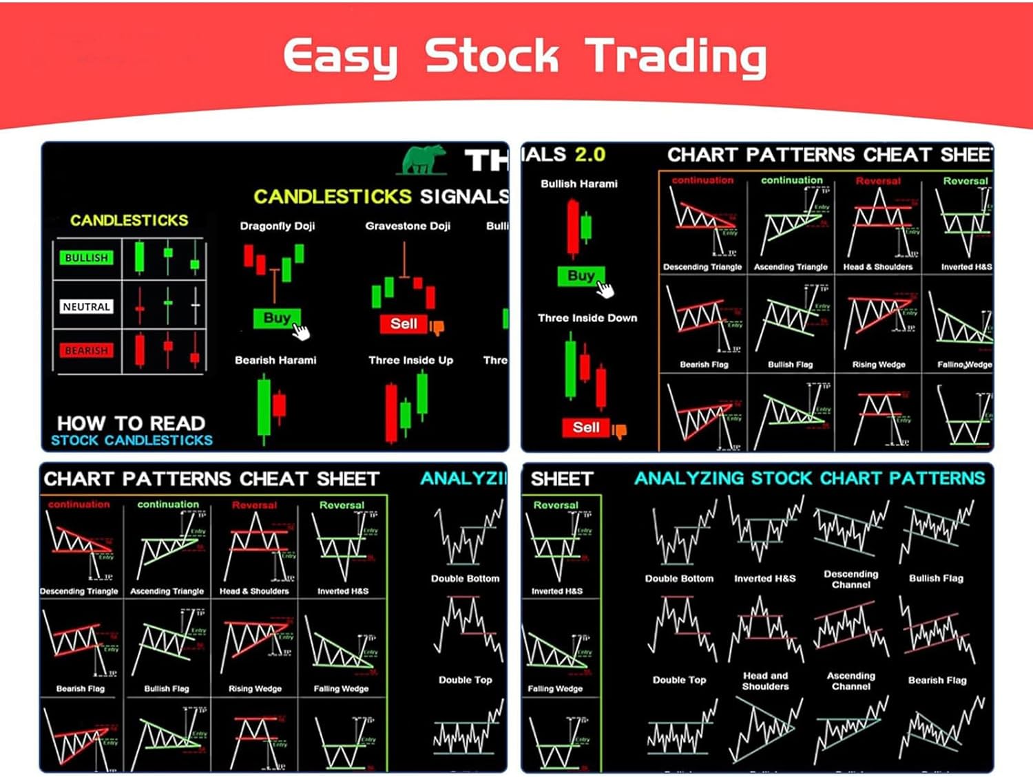Finance Tablet - Stock Market Keyboard Mat,Extended Non Sanding Disk | Durable with Trading Chart Pattern for Study and Working, Day Trading Students Office Accessory Learning Tools - Image 6