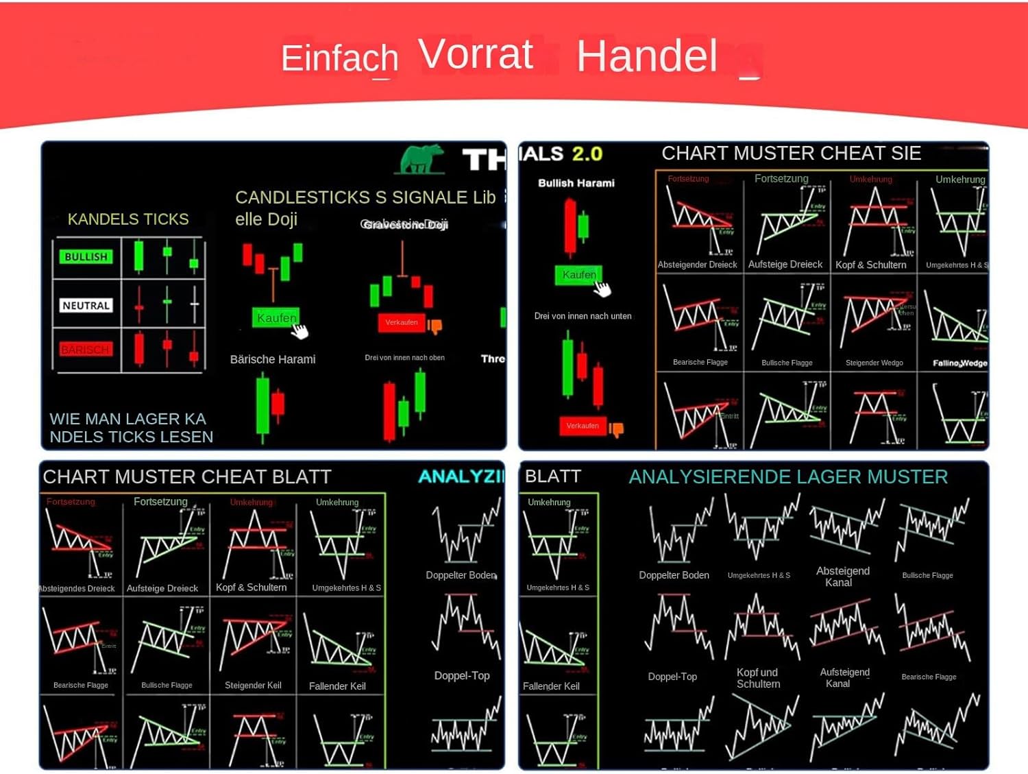 Börsenmarkets Mousse Pad - Suitable 30 x 80 x 0.2 cm Stock Market Computer Pad | Trader Trading Mousse Pad, Large Creative Desk Mat, Day Trading Desk Mat, Financial Keyboard Mat for Traders, Fi - Image 9