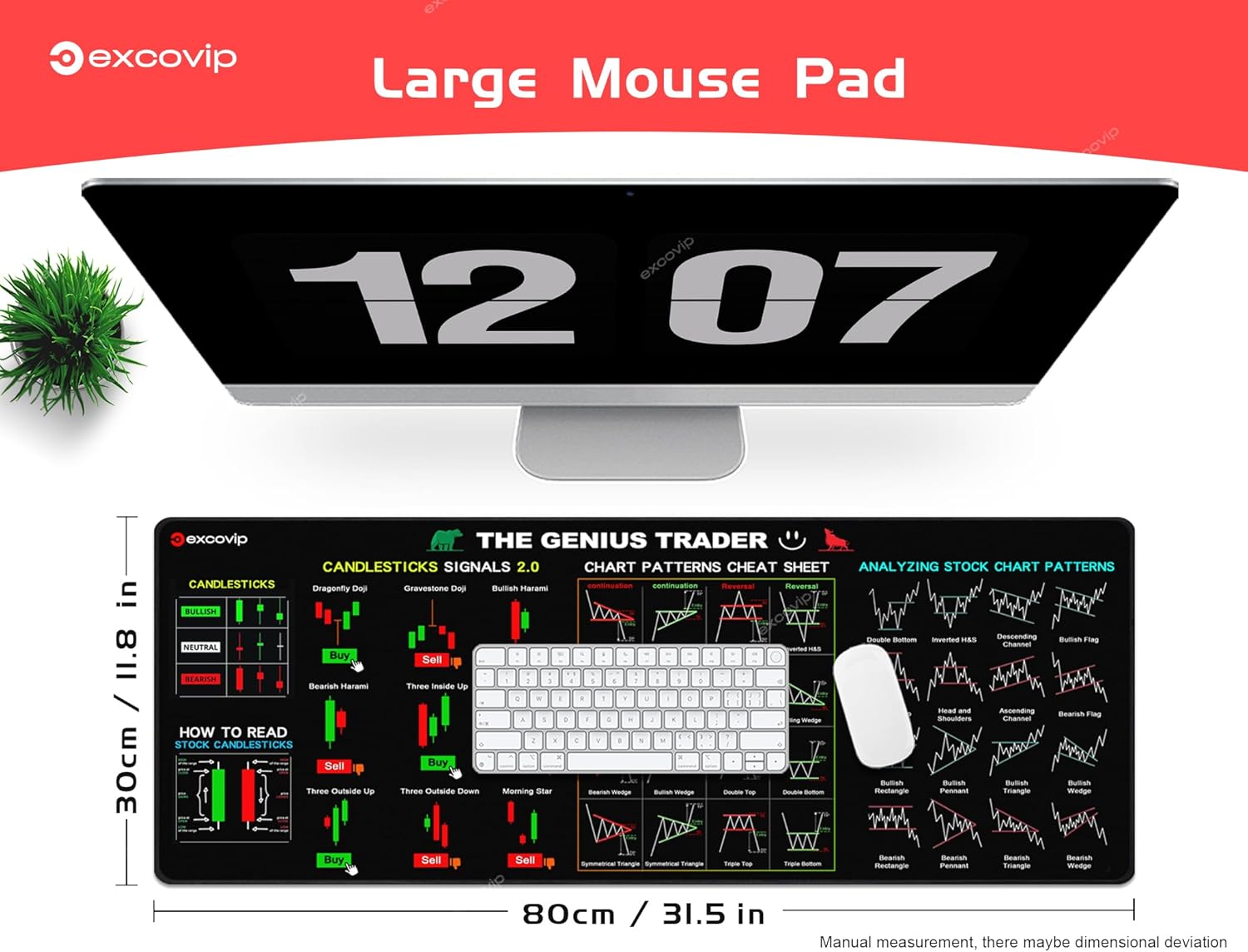 exco vip Stock Market Invest Day Trader Trading Mouse Mat Chart Pattern Cheat Sheet, Large Computer Mouse Pad/Desk Mat with Stitched Edges 800 x 300 mm - Image 6
