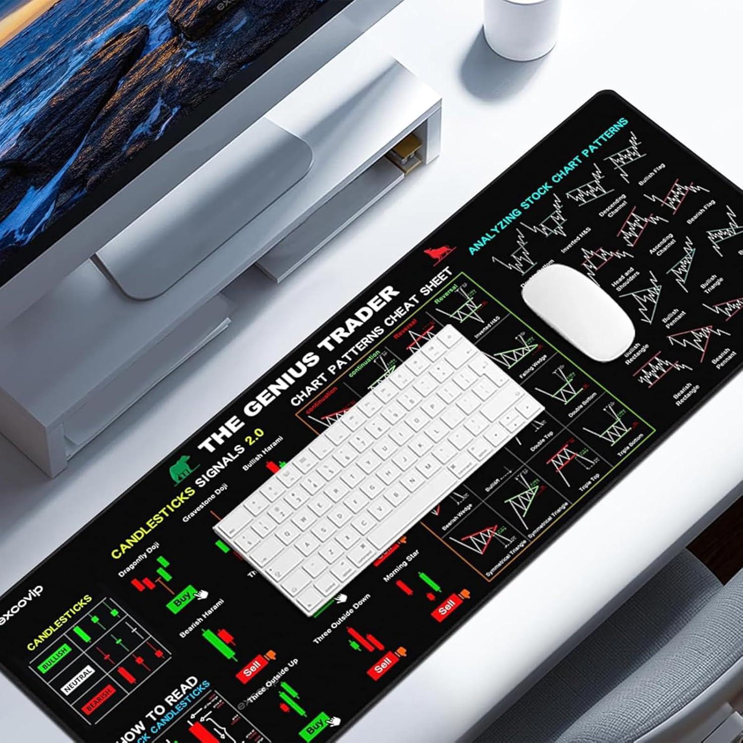 Trading Desk Pad – Stock Market Keyboard Mat, Non-Slip Surfaces for Investors | Portable workspaces Organizer for Day Trading and Analysis, Professional Desk Protector, Financial Student Accessory - Image 5