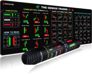 excovip Stock Market Invest Day Tra...