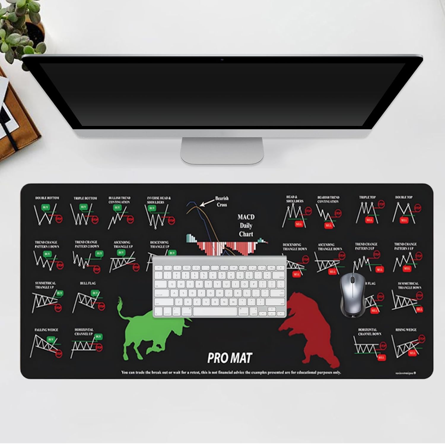 Computer Desk Mat - Large Keyboard Pads, Deskmats with Stock Chart Patterns | Stock Market Decor for Home Studio School and Others Ss - Image 4