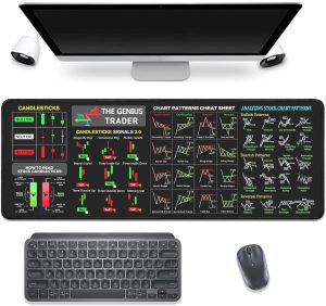 Stock Market Invest Day Trader Trad...