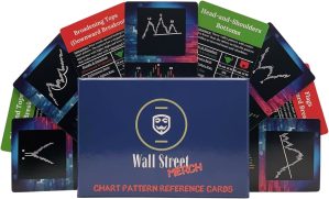 Stock Market Chart Pattern Flash Ca...