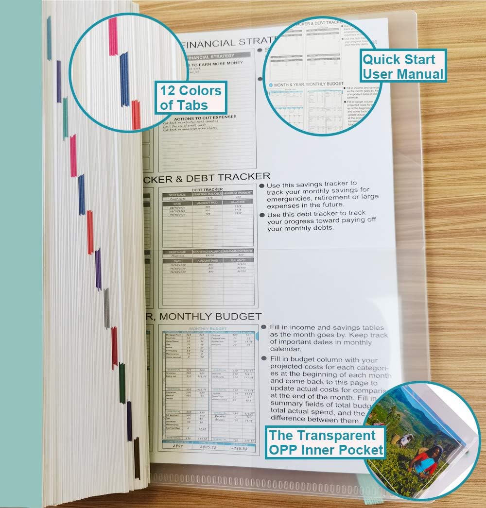 Budget Planner - Monthly Finance Organizer with Expense Tracker Notebook to Manage Your Money Effectively, Undated Finance Planner/Account Book, Start Anytime, 1 Year Use, A5, Teal - Image 7