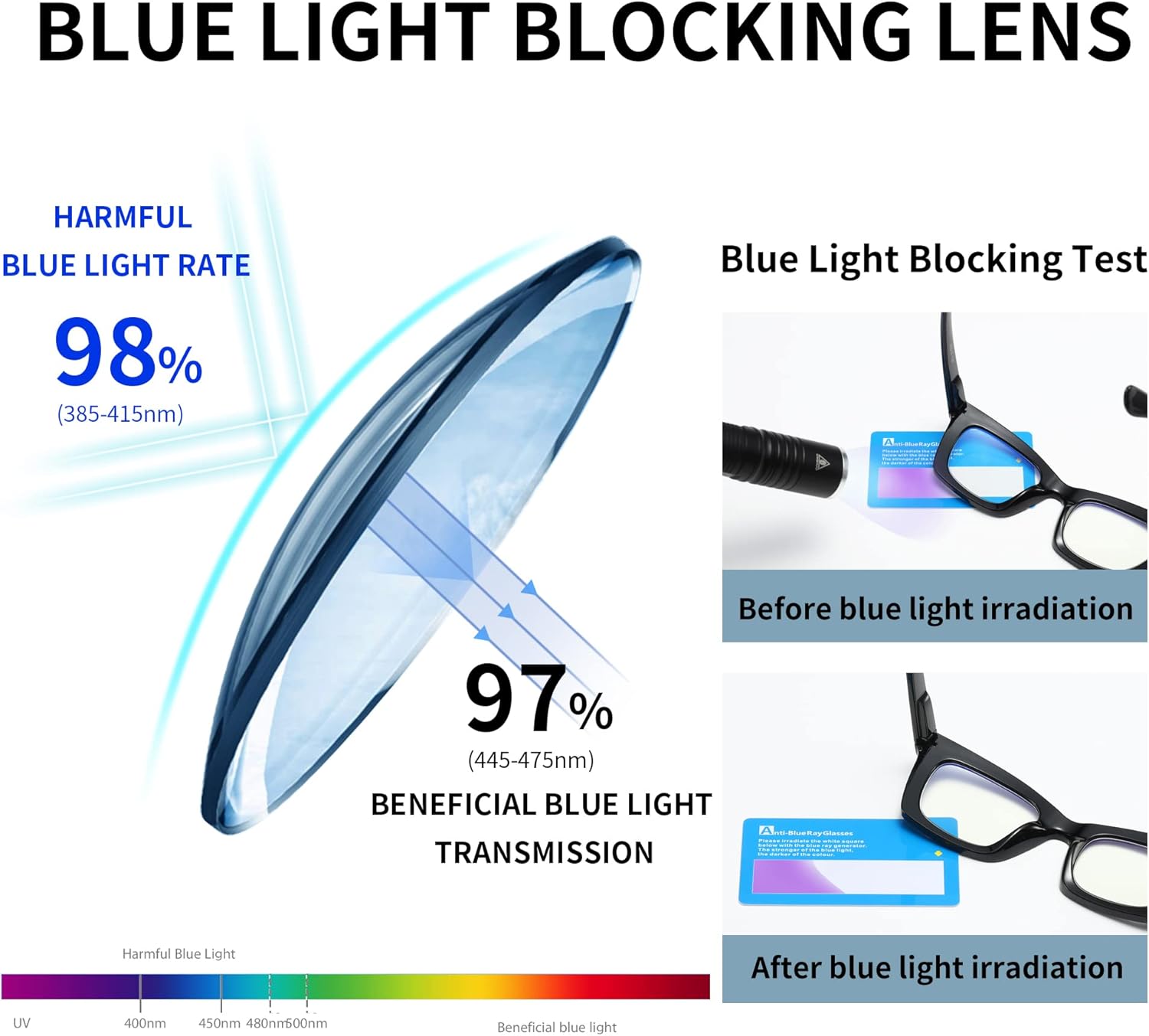 Oprah Style Reading Glasses for Women - 3 Pack Stylis Readers with Blue Light Blocking and Spring Hinge - Image 4