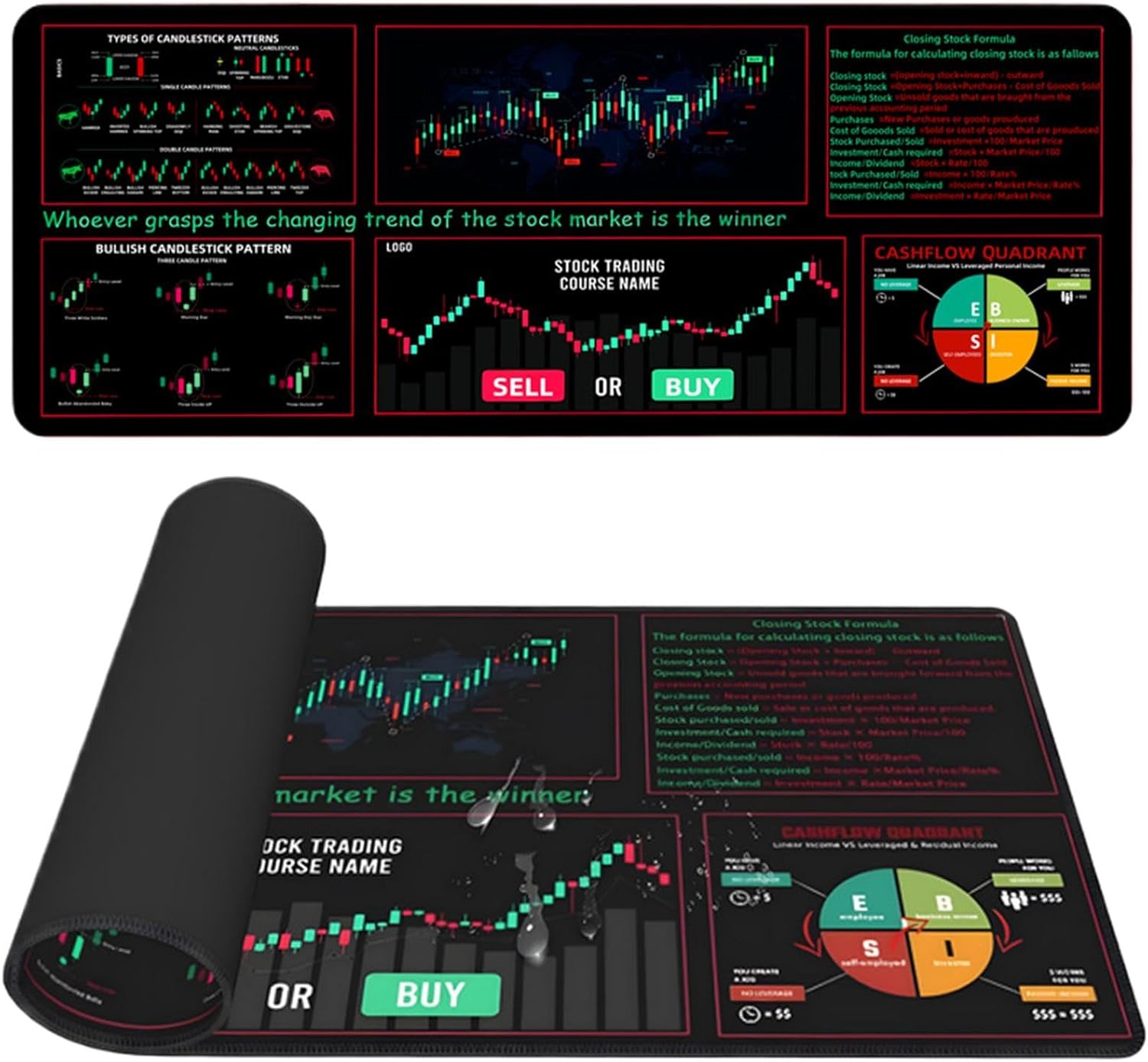 Game Card Mat | Large Computer Keyboard Pad,Portable Stock Market Day Trader Keyboard Mat, Funny Game Pad for Living Room, Bedroom - Image 8