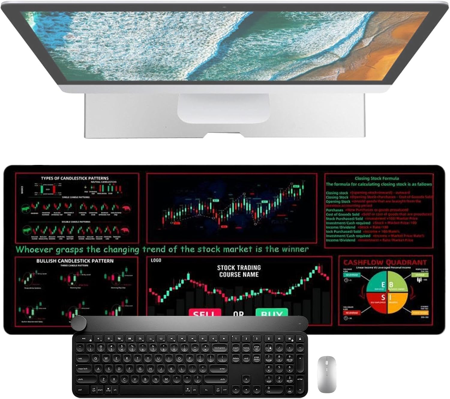 Stock Market Mousepad - Large Desk Pad Mat Stock Trading Mousepad - Game Desk Pad Desktop Pad Mat with Stitched Edges for Home Offices Conference Rooms - Image 8