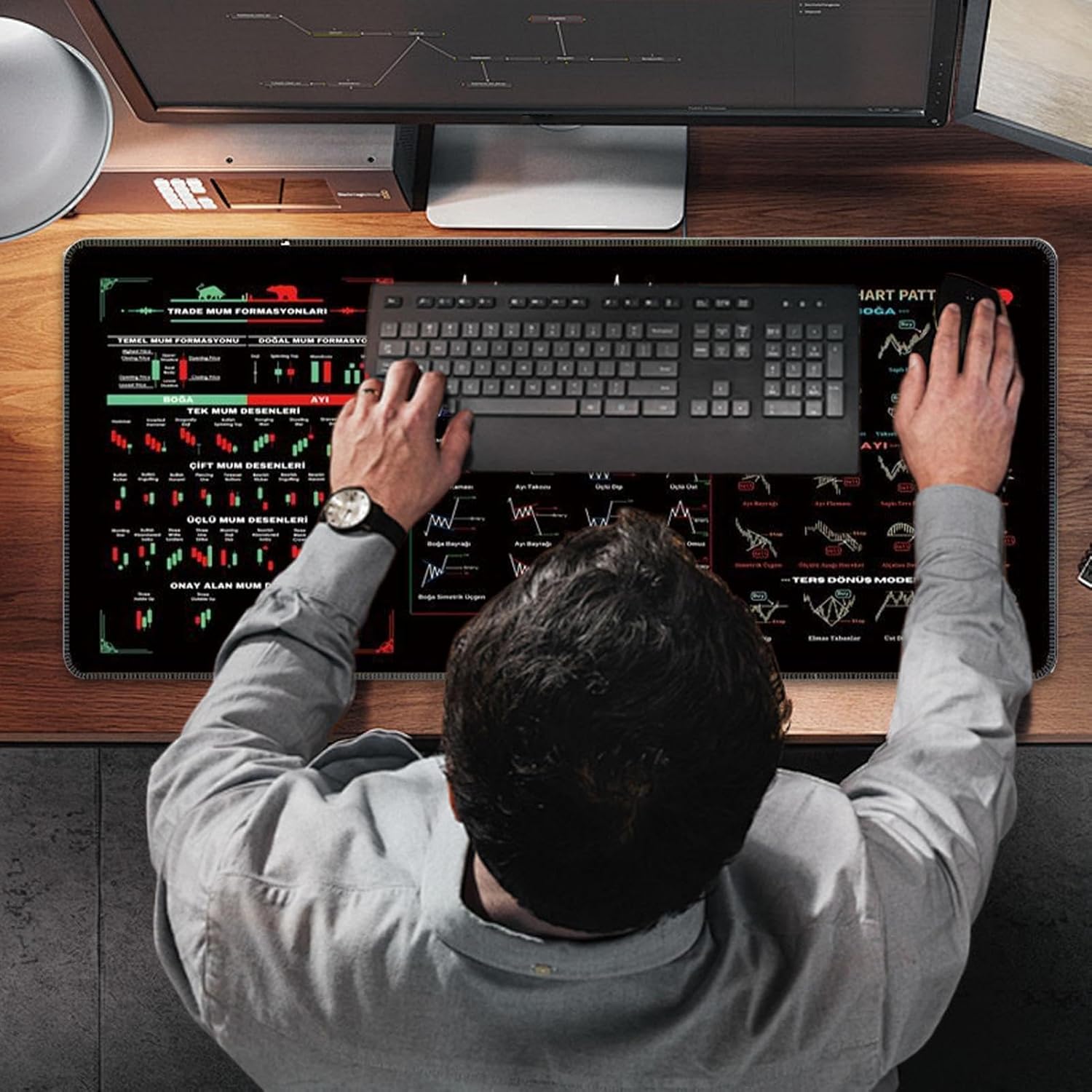 Stock Market inv-est Day Trader Keyboard Pad, Stock Market mo-use Pad, Trader Trading mo-use Pad, Chart Patterns Cheat Sheet, Investor Gift mo-use Mat, Trader Trading Candlestick Finance Gift - Image 2