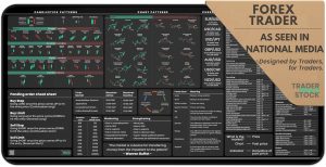 Forex Trading Desk Mat – Larg...