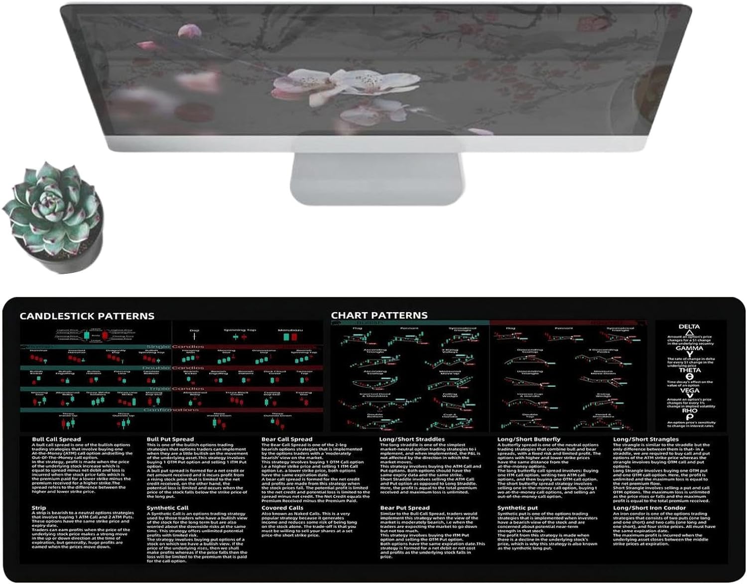 Stock Market Mousepad | Stock Trading Mousepad Non-Slip Desk Pad Mat - Desktop Pad Mat Computer Desk Pad with Stitched Edges for Keyboard Mice