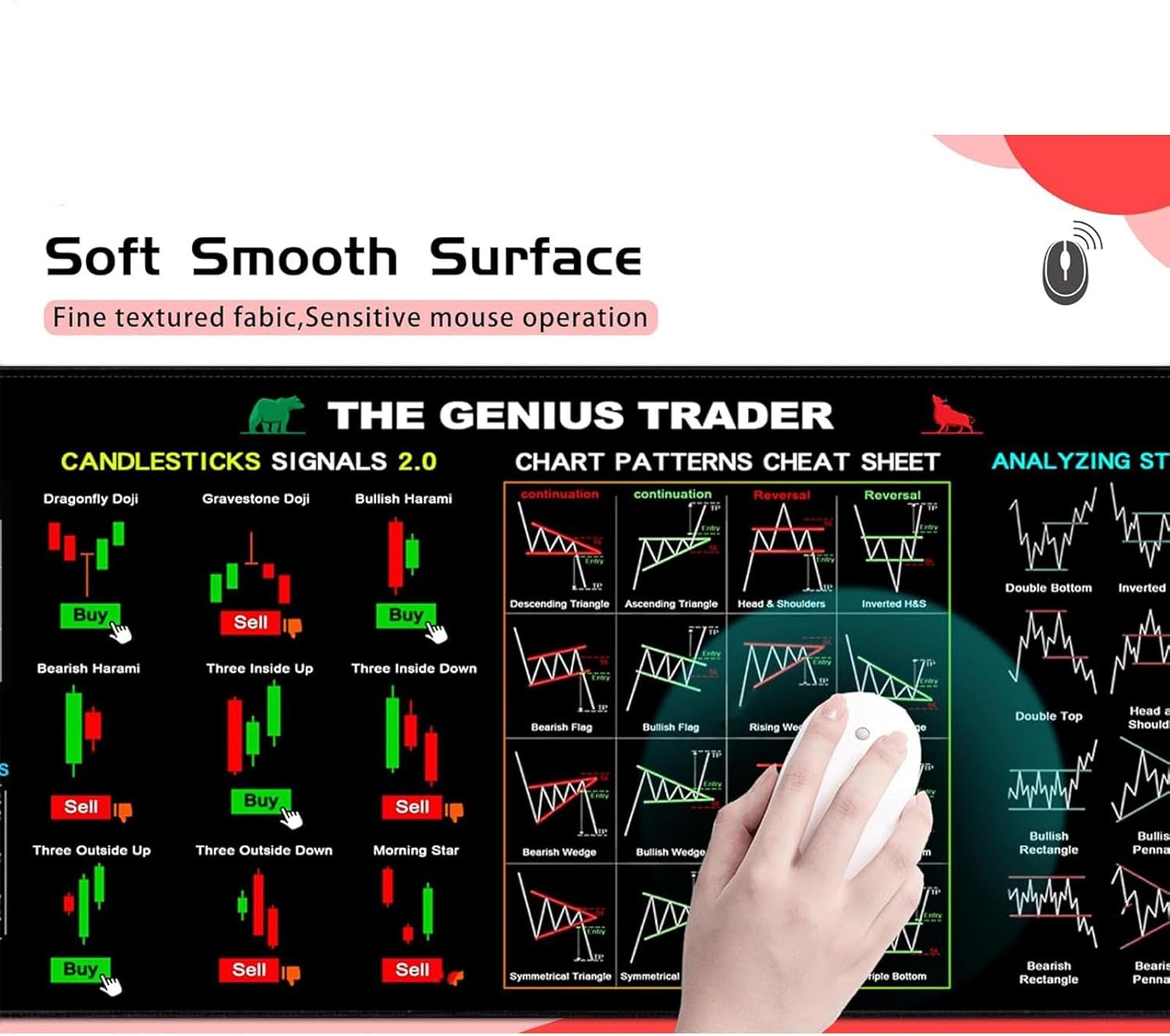 Chart Pattern Desk Pad, Stock Market Computer Pad, Pattern Desk Pad Day Trading Computer, Vista Print Creative Large Computer Pad | Day Trading Desk Pad, Stock Trader, Finance Student Financial - Image 8