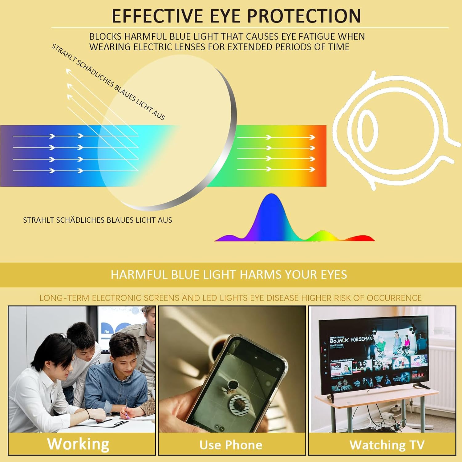 Kerecsen 6 Pack Reading Glasses for Women and Men Blue Light Blocking, Spring Hinge Lightweight Anti Glare Computer Readers - Image 3