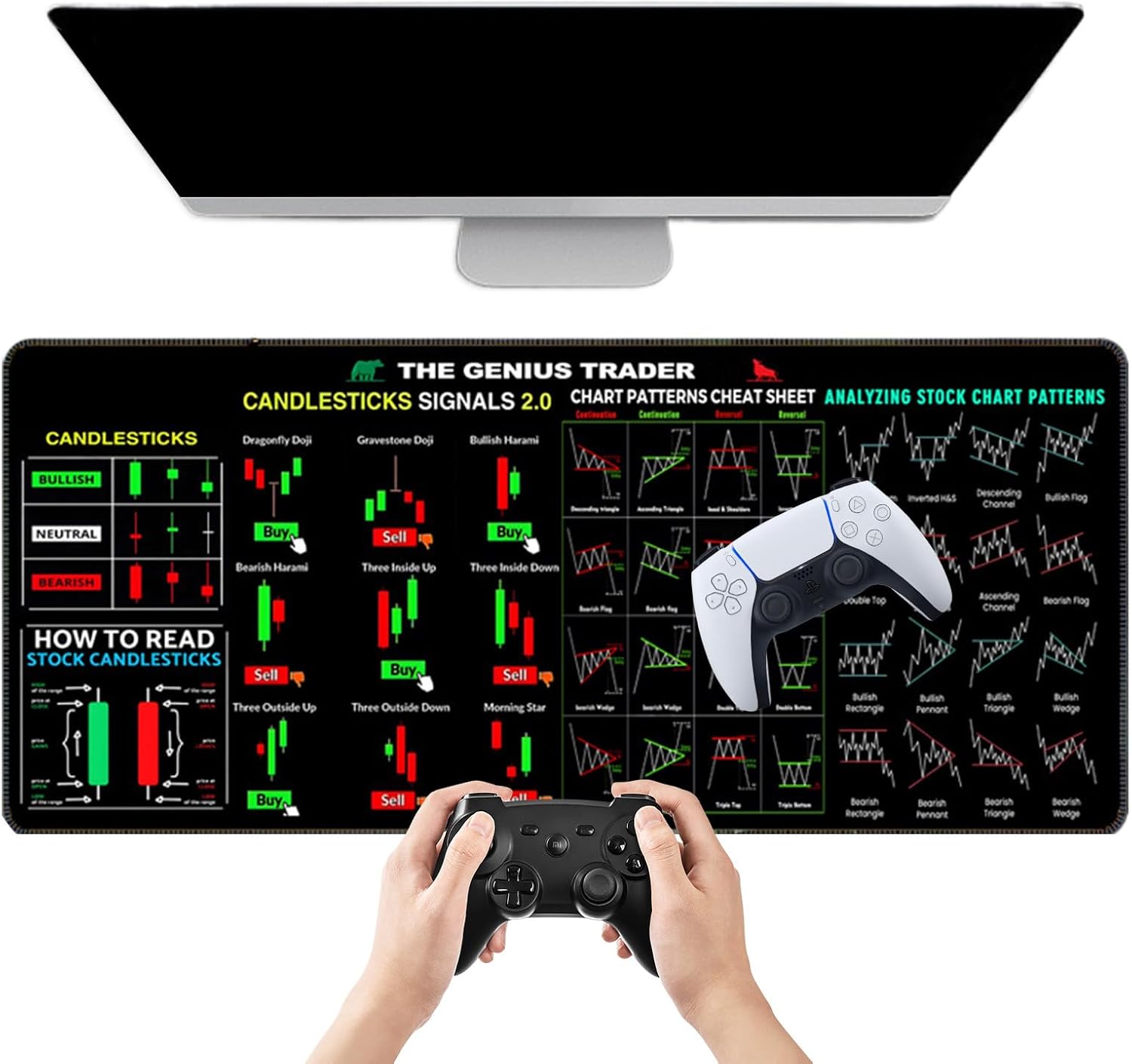 Finance Tablet - Stock Market Keyboard Mat,Extended Non Sanding Disk | Durable with Trading Chart Pattern for Study and Working, Day Trading Students Office Accessory Learning Tools - Image 8