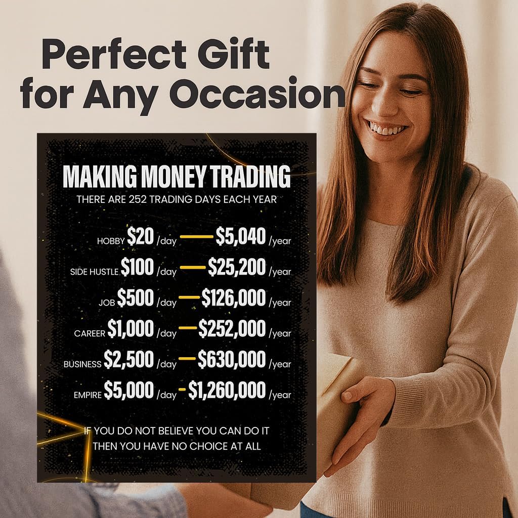 ZUKIY Making Money Trading - Motivational Stock Market Poster - 8x10 Unframed Print for Office or Trading Desk - Inspirational Wall Art for Investors, Day Traders, and Financial Enthusiasts - Image 8
