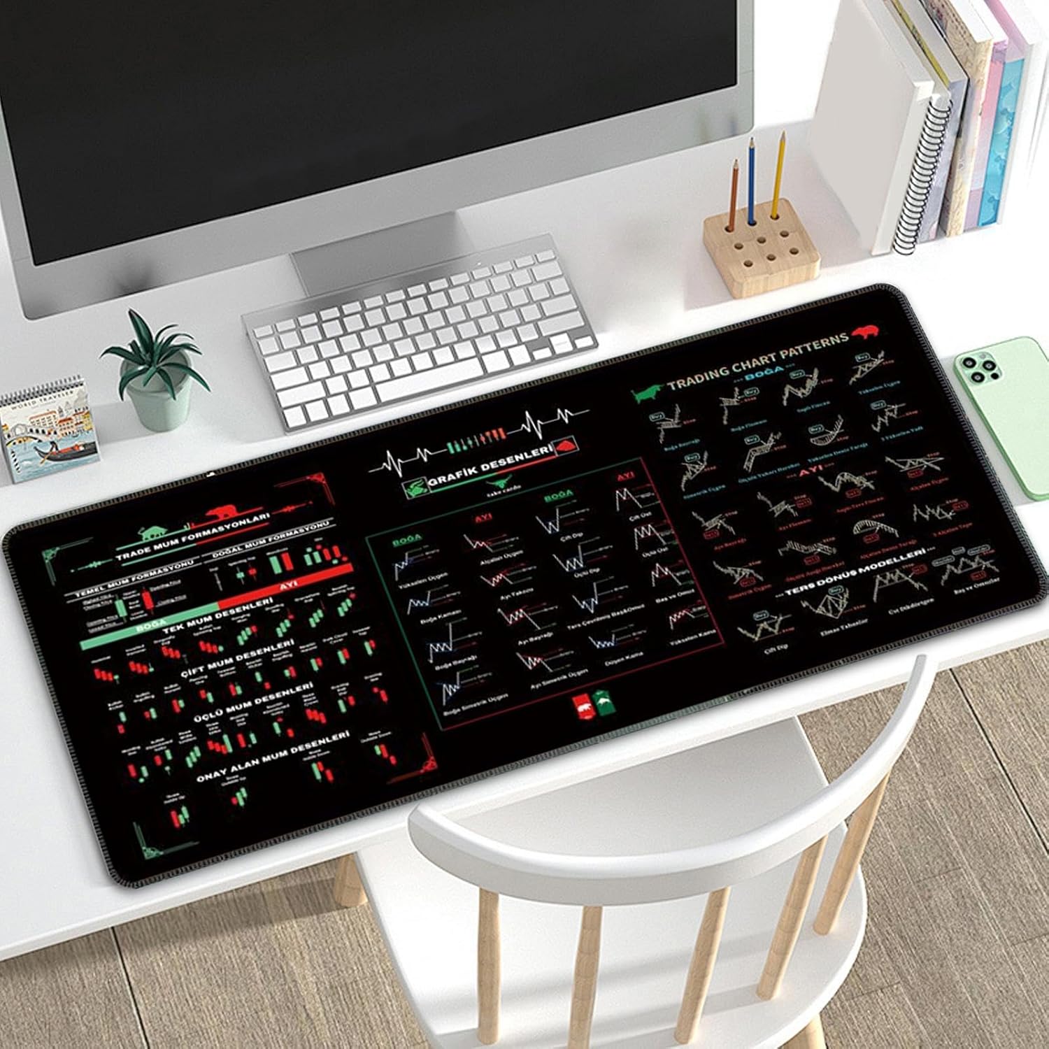 Mousepad for Day Traders | Stock Market Desk Mat | Financial Chart Print Pad | Rubber Material, 31.52 Inches, Anti-Slip and Wide, Ideal for Trading Desks and Stock Analysis - Image 3