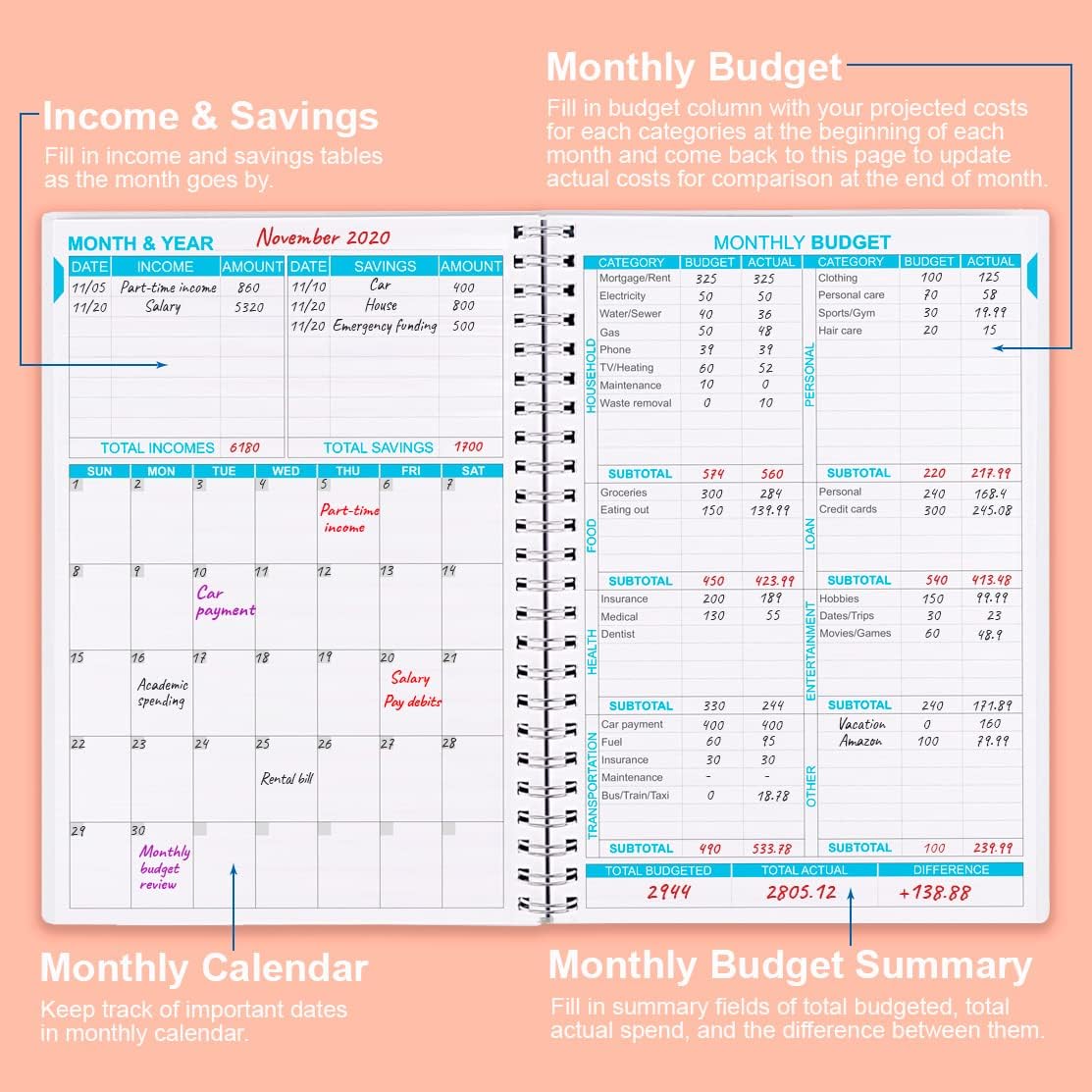Budget Planner - Monthly Finance Organizer with Expense Tracker Notebook to Manage Your Money Effectively, Undated Finance Planner/Account Book, Start Anytime, 1 Year Use, A5, Twig - Image 2