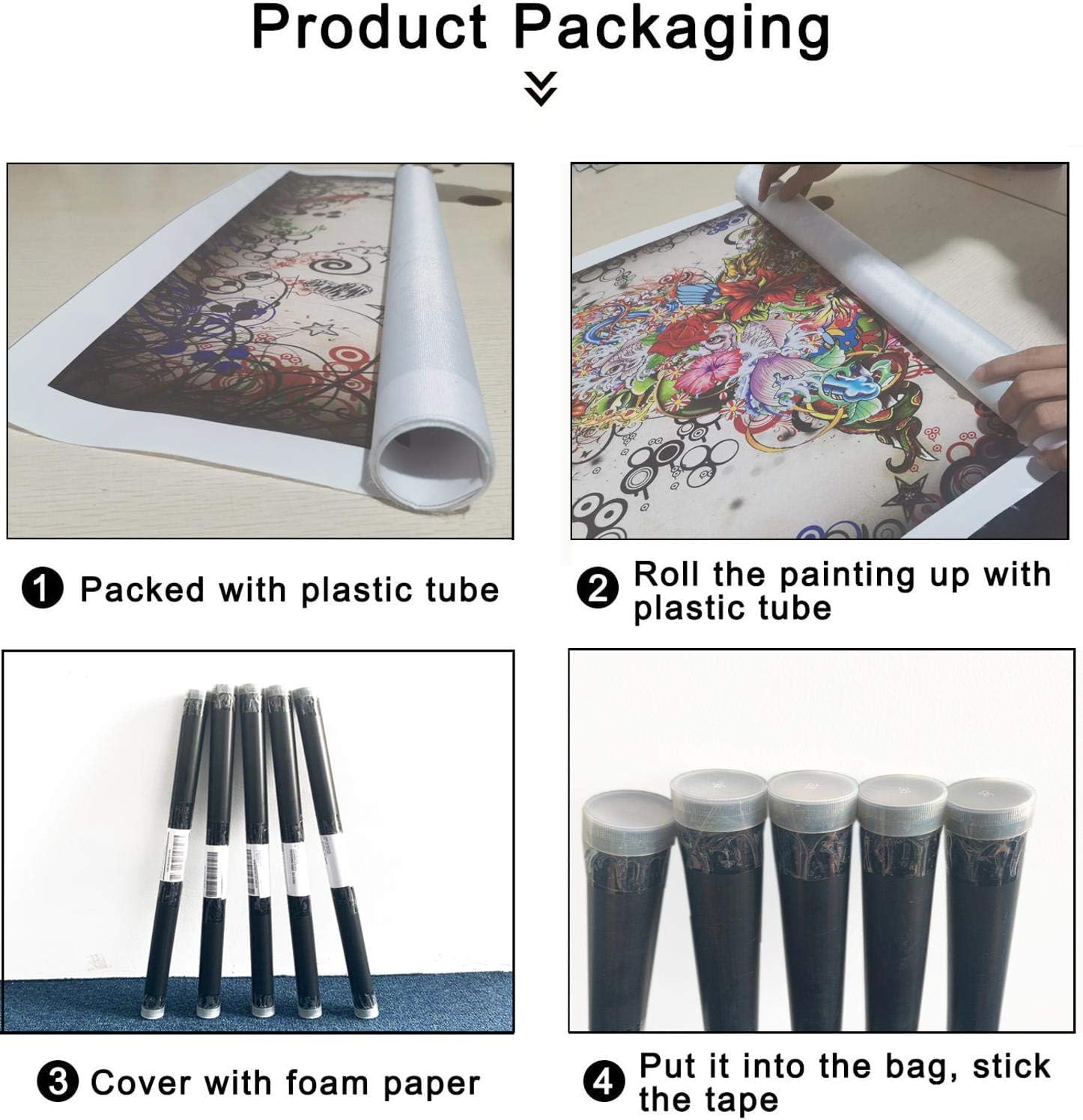 LILIIY Candlestick Patterns Trading for Traders Poster, Charts Technical Analysis Investor Wall Artwork Home Office Investing Decor (16x24inch-No Frame) - Image 5