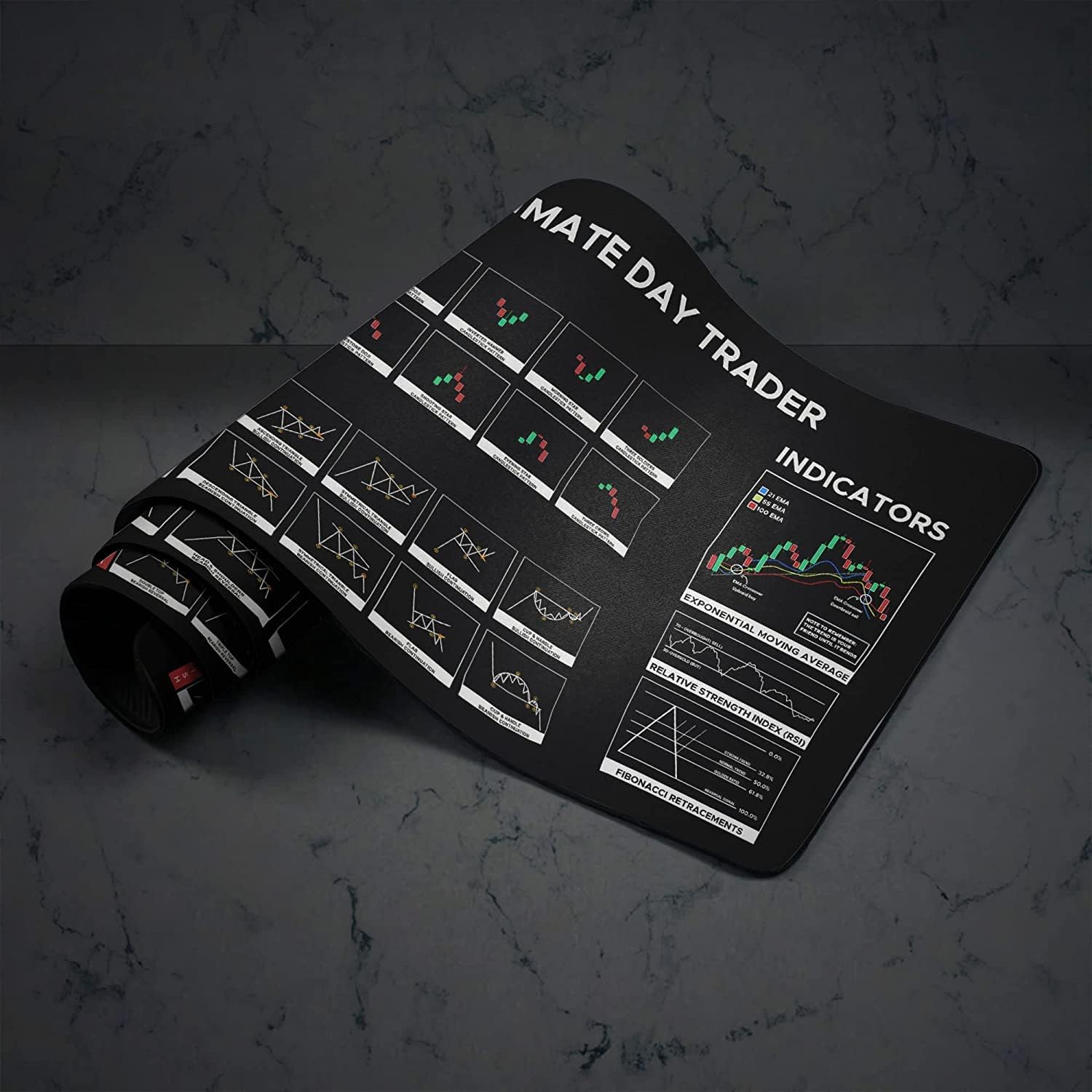DESIGNFULLPRINT Stock Market Day Trader Gift Mouse Mat - Large Gaming Pad for Mouse and Keyboard - Image 3