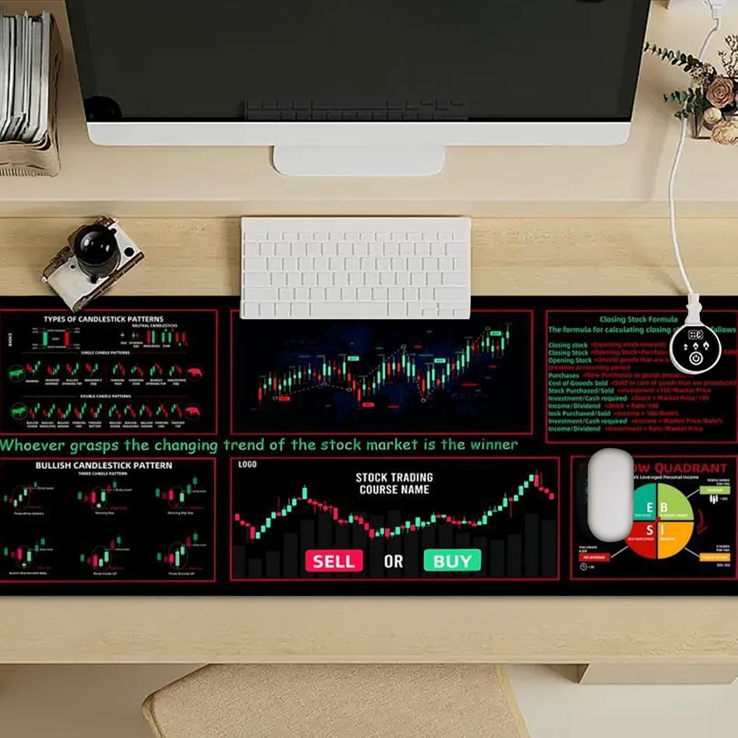 Desk Mat for Keyboard | Large Stock Trading Mousepad Day Trader Mousepad | Protective Computer Desk Pad Desktop Pad Mat for Home Offices Conference Rooms - Image 3