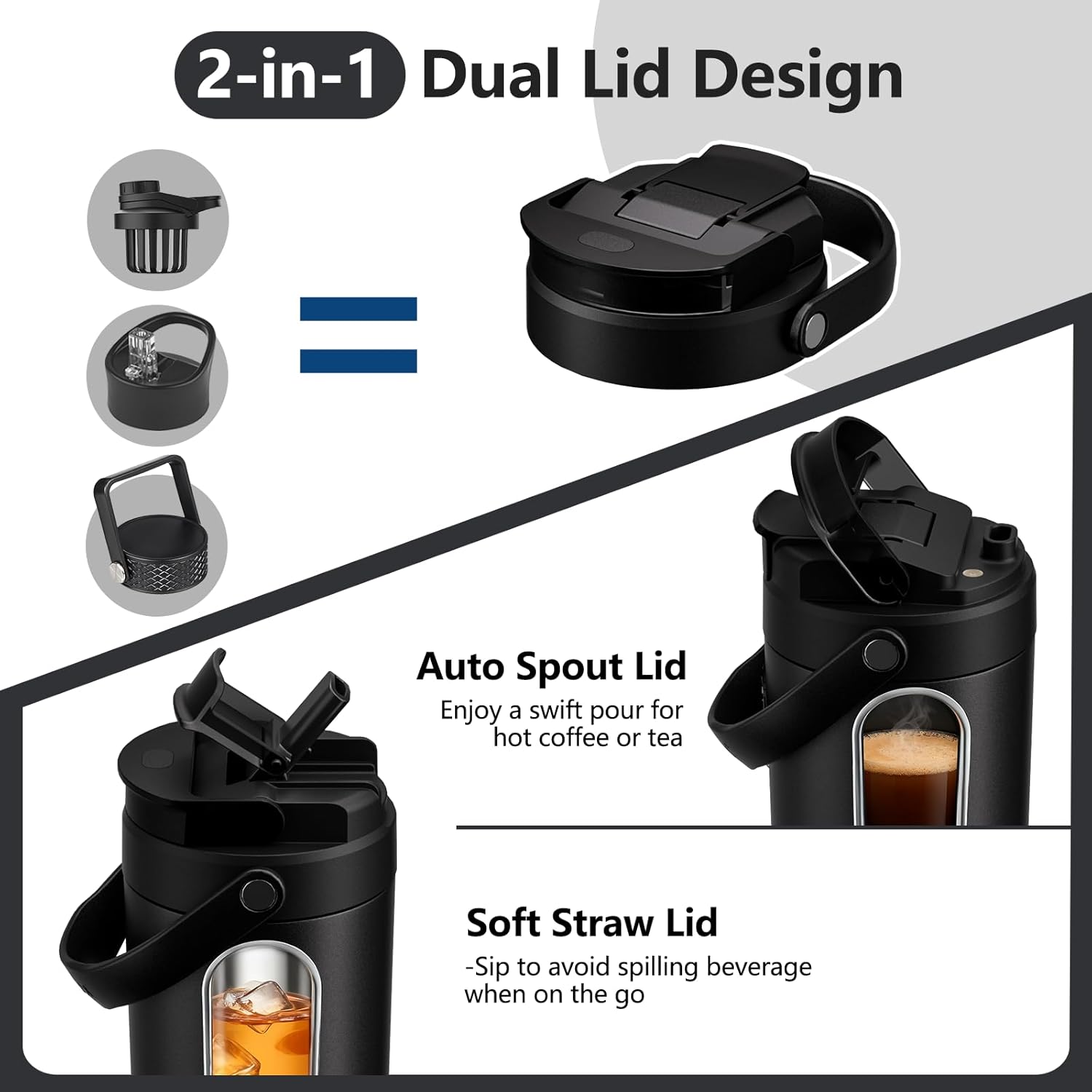 Coffee Cup Travel Mug 600ml – Stainless Steel Insulated Water Bottle, 2-in-1 Lid, Vacuum Thermal Cup, Leak-Proof Design, Keeps Drinks Hot 8H+ / Cold 24H – Work, Travel & Car (Jet Black) - Image 2