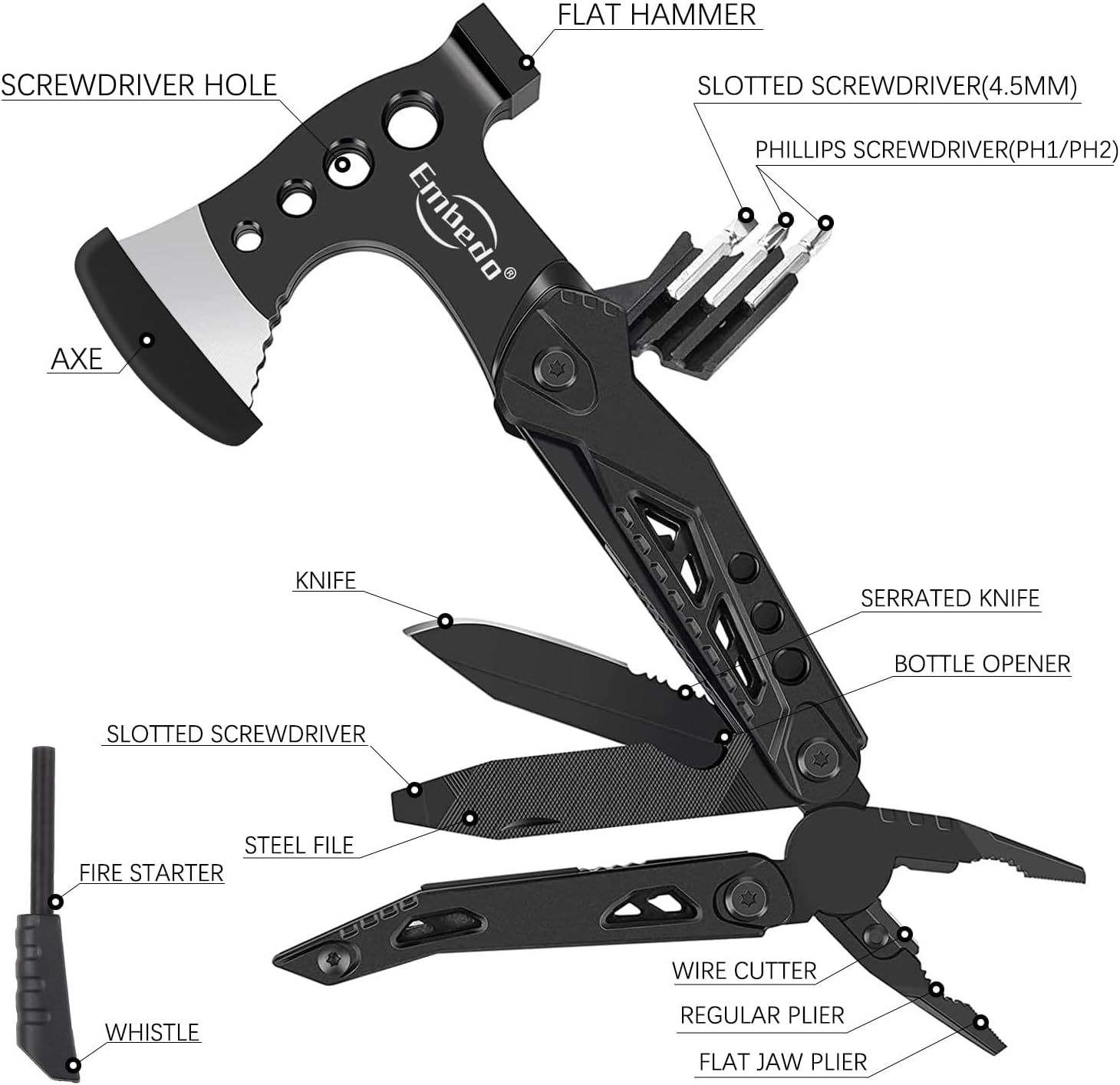 Multi-Tool Axe, Camping Multitool Accessories, Foldable 15 in1 Multitool Survival Equipment, Gift for Birthday/Father’s Day/Valentines, Gadgets for Men Outdoor, Camping, Hiking, Simple Repair - Image 4