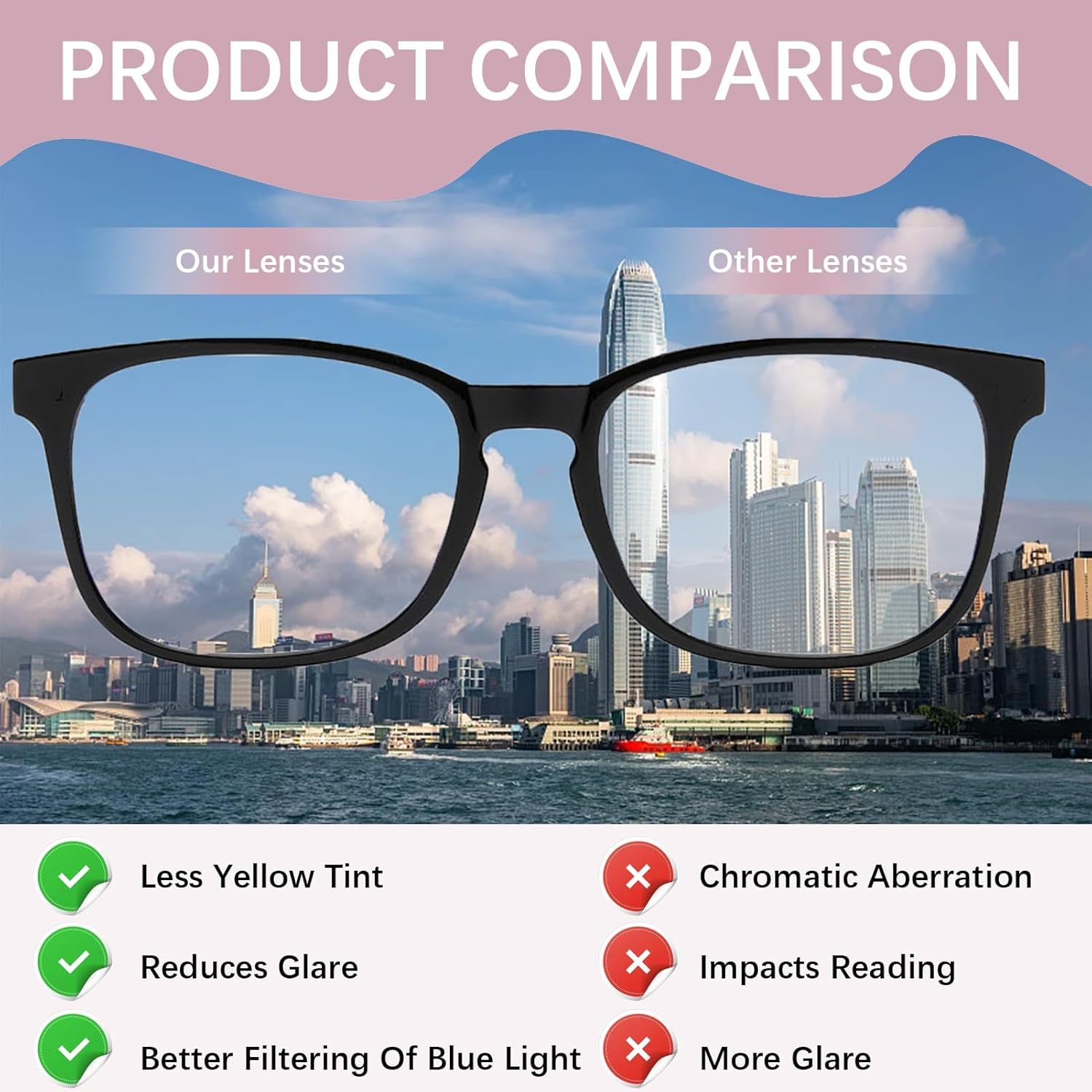 3PCS Blue Light Blocking Glasses, Anti Blue Light Gaming Glasses Anti Eyestrain and UV Glare Glasses Computer Screen Filter Glasses Fashion Fake Eyeglasses with 4PCS Microfiber Glasses Cloth - Image 5