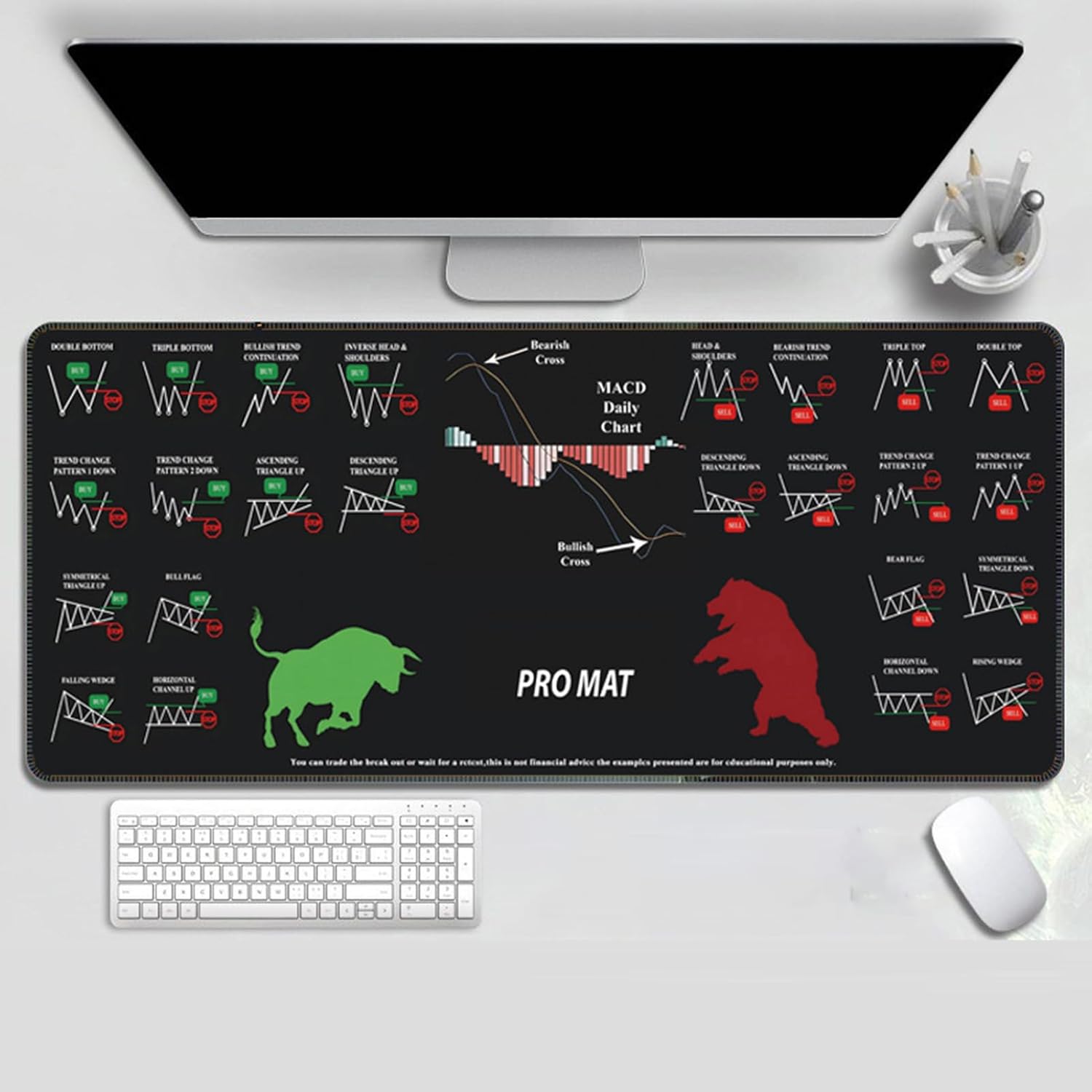 Computer Desk Mat - Large Keyboard Pads, Deskmats with Stock Chart Patterns | Stock Market Decor for Home Studio School and Others Ss - Image 2