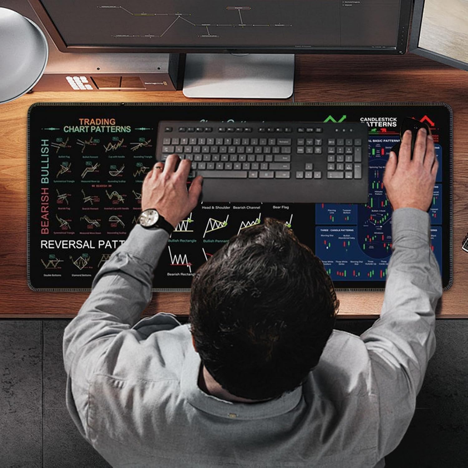 Candlestick Pattern Pad, Washable Computer Pad, Stock Market Table Cover, Trading Desk Mat, Home Studio Mousepad, Candlestick Chart Decor, Large Trading Mousepad, Stock Market Desk Mats - Image 4