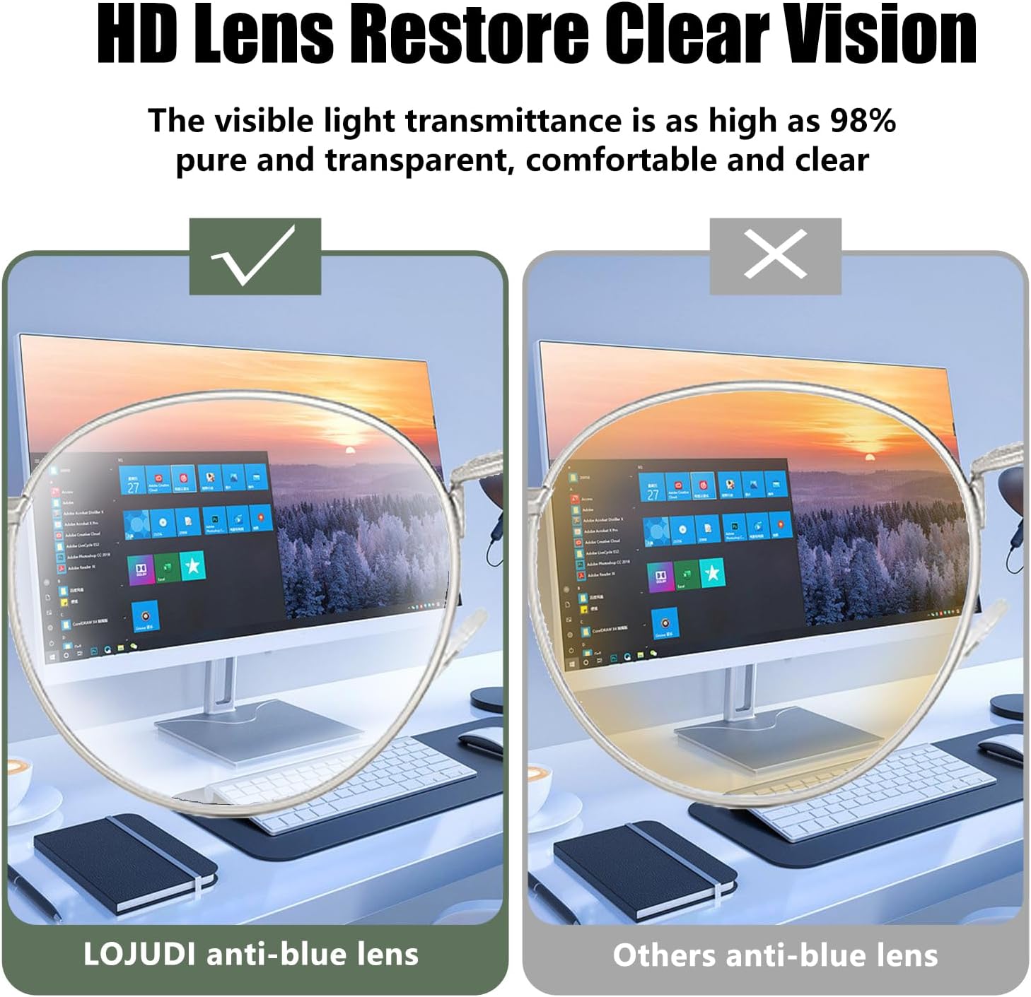 Round Blue Light Blocking Glasses - Fashion Clear Lens Fake Circle Computer Gaming Eye Glasses Womens Mens Anti Blue Light - Image 6