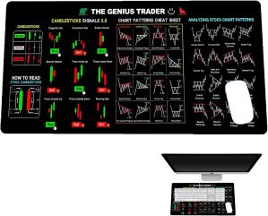 Trading Mouse Pad, Stock Market Tra...