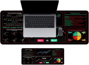 Keyboard Mat for Desk, Playing Card...