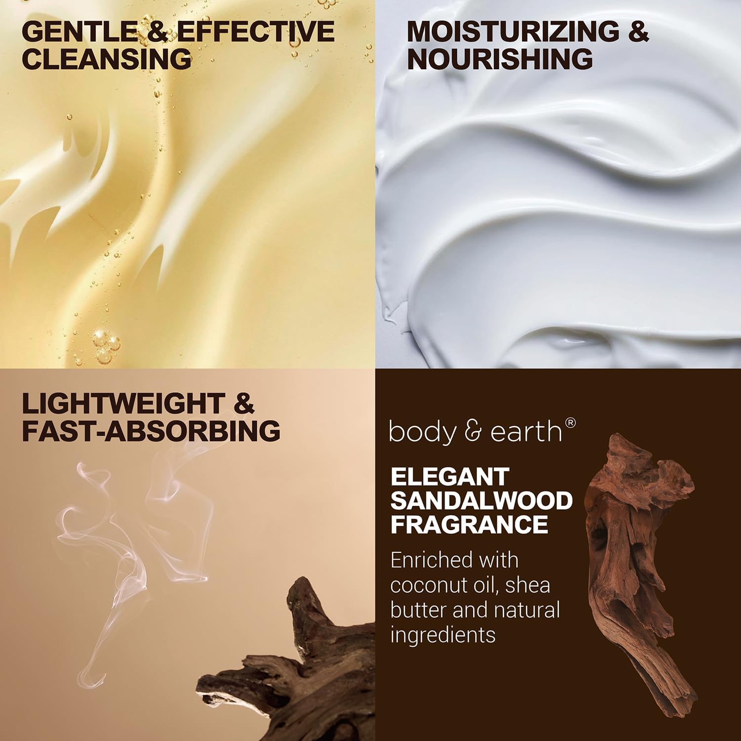 Bath and Body Gift Baskets for Men Body & Earth Sandalwood Mens Bath Set with Body Lotion, Face Wash, Shower Gel, Bubble Bath, Loofah & More, Gift Set for Men,Fathers Day Valentine Gifts Christmas - Image 5