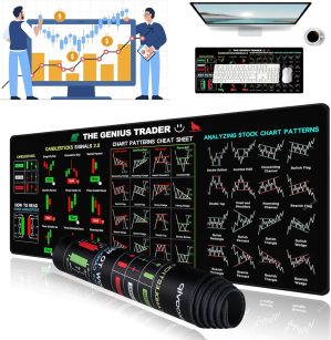 Stock Market Invest Day Trader Trad...