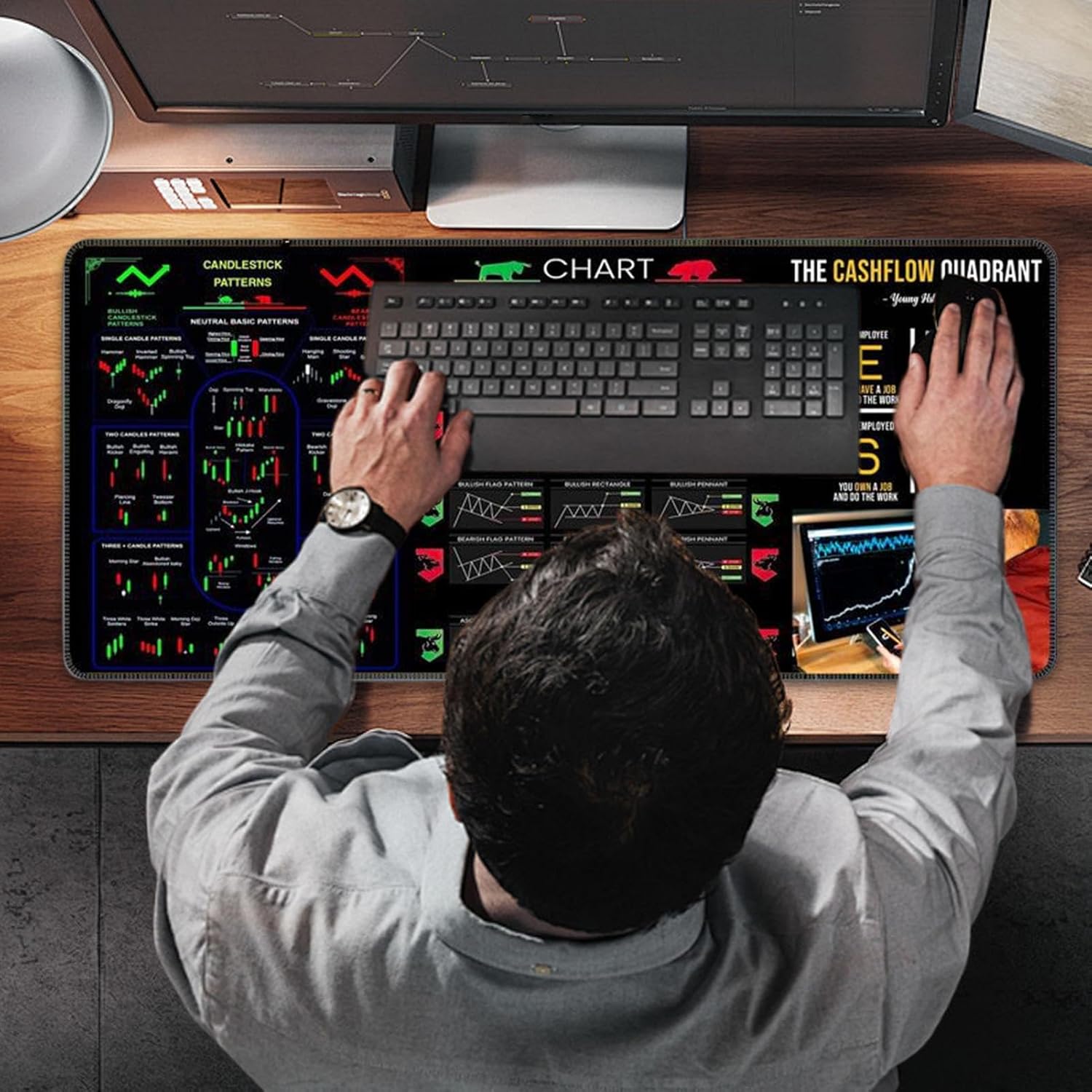 Large Stock Chart Mousepad - Rubber Office Trading Table Mostin, Printed Financial Learning Accessory | Durable Extra Wide Desk Surfaces, Trick Mat edu - Image 3