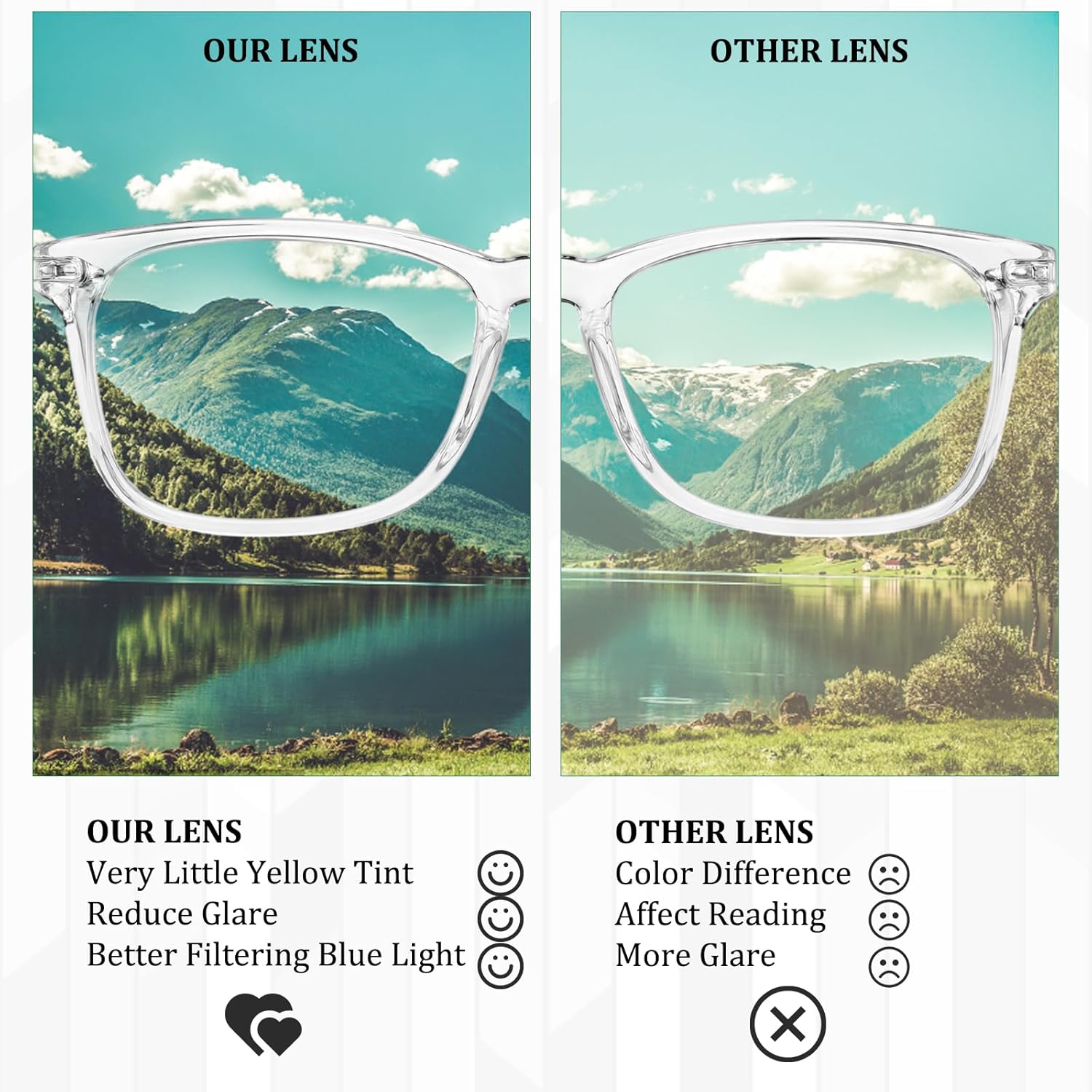 6PCS Blue Light Glasses Set, Fake Glasses, Blue Light Glasses Womens And Mens, With Cleaning Cloths, Fashionable Accessories For Computer Games, Office Work, Screen Use And Daily Outfits - Image 6