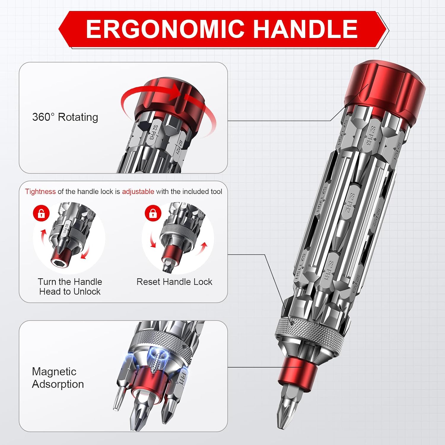 JOREST 19 in 1 EDC Multibit Screwdriver, Unique Gifts for Men, Cool Tool Gadgets Gifts for Handyman, Mens Funny Gifts for Dad Birthday - Image 3