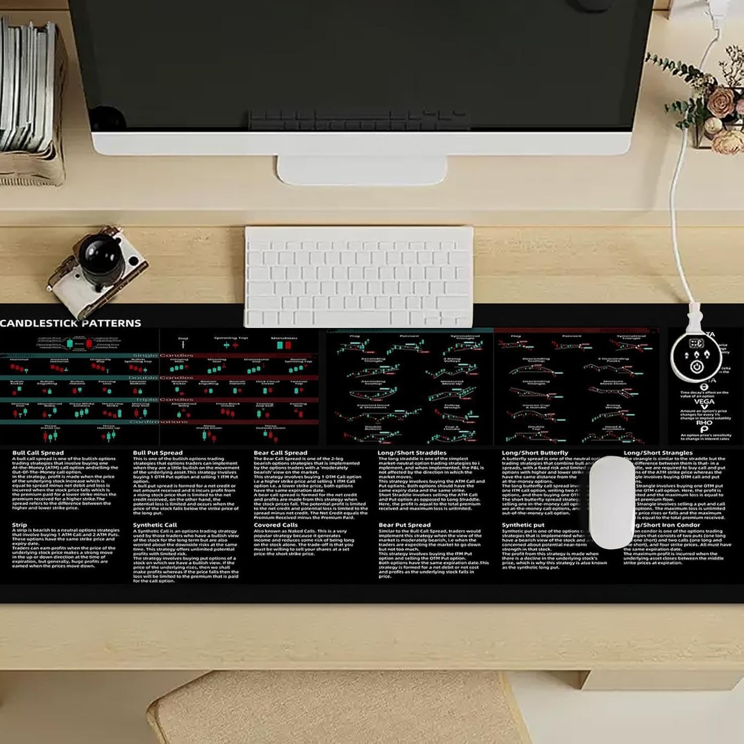 Day Trading Pad, Trading Mat for Desk, Day Trader Mat 800 x 300 mm Stock Trading Mat - Wear-resistant Desktop Pad Mat, Game Desk Mat for Keyboard Mice - Image 3