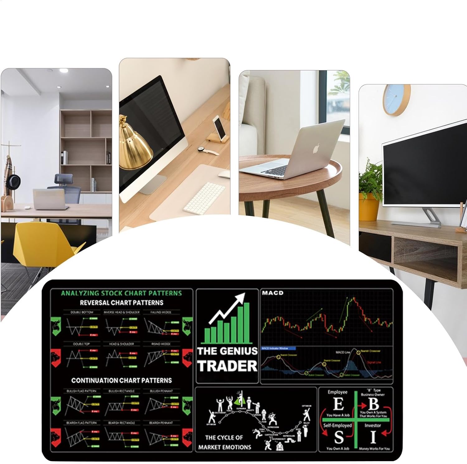 Stock Market Keyboard Mat, Large Market Trader Keyboard Desk Pad, Investing Guidance for Beginners, Chart Patterns Cheat Sheet, Stitched Edges, 11.8x31.5 Inches for Home - Image 4
