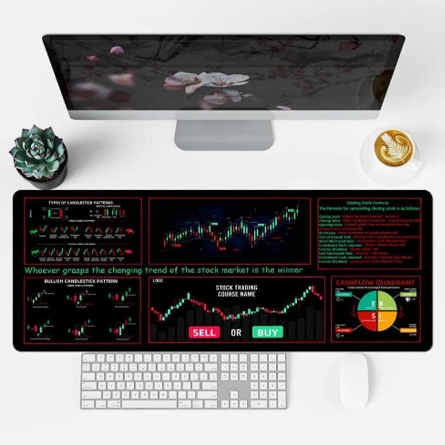 Stock Market Mousepad - Day Trader Mousepad | Stock Trading Mousepad | Large Desk Pad Mat | Desktop Pad Mat Computer Desk Pad with Stitched Edges | inv-est Day Trading Chart Patterns mou-se Pad - Image 4