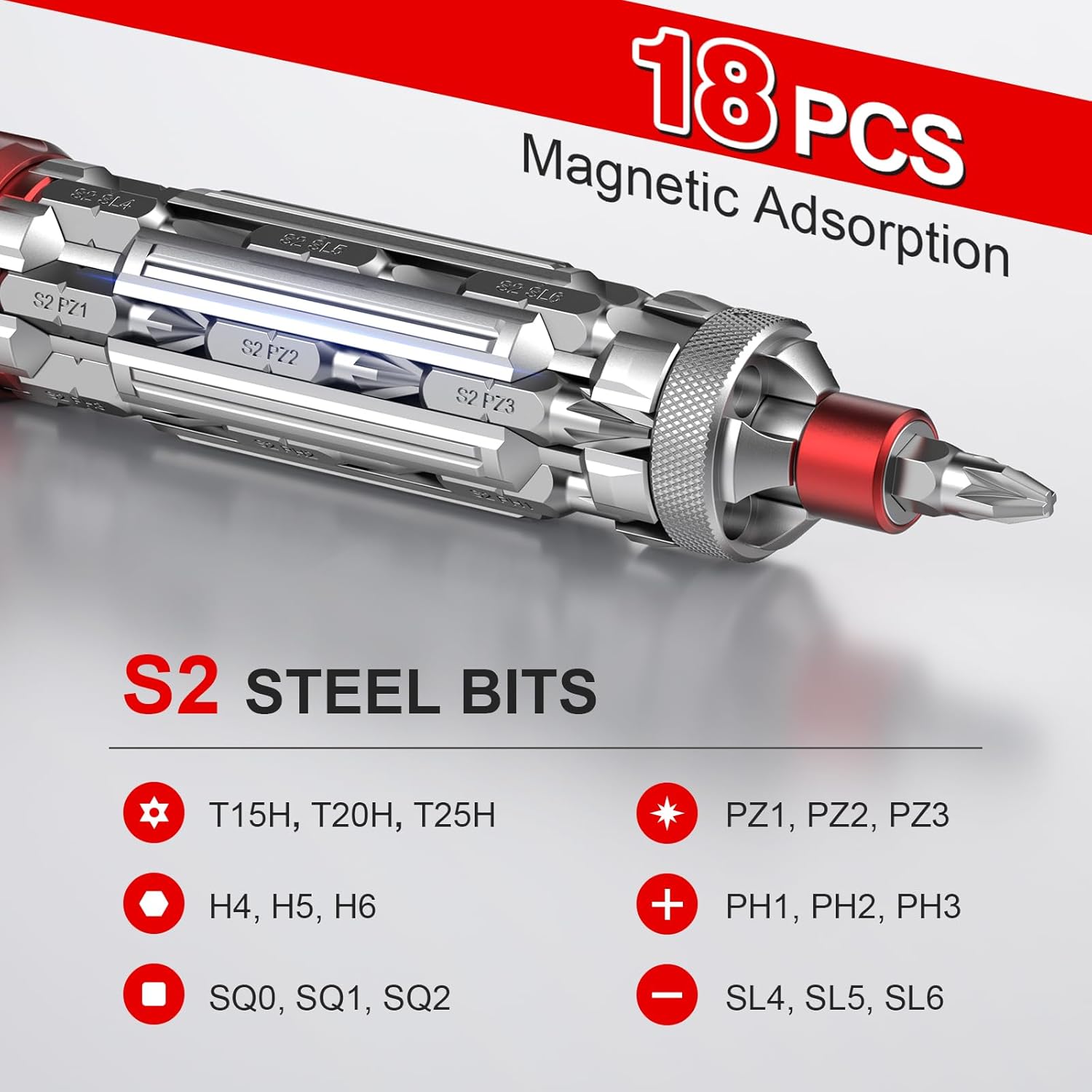 JOREST 19 in 1 EDC Multibit Screwdriver, Unique Gifts for Men, Cool Tool Gadgets Gifts for Handyman, Mens Funny Gifts for Dad Birthday - Image 8