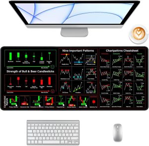 Black Stock Mouse Pad, Market Inves...