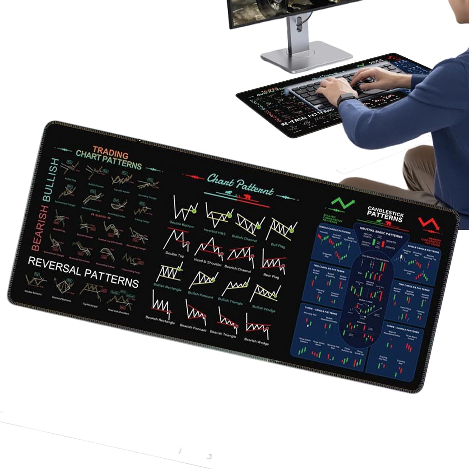 Mousepad for Day Traders | Stock Market Desk Mat | Financial Chart Print Pad | Rubber Material, 31.52 Inches, Anti-Slip and Wide, Ideal for Trading Desks and Stock Analysis - Image 6