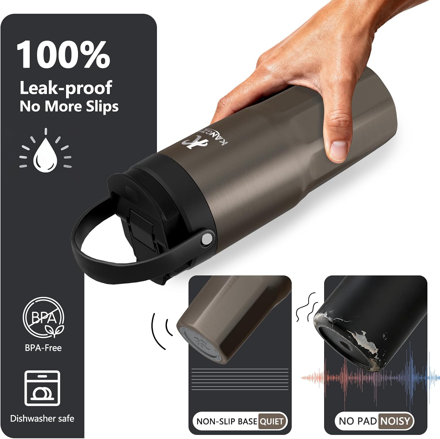 Coffee Cup Travel Mug 600ml – Stainless Steel Insulated Water Bottle, 2-in-1 Lid, Vacuum Thermal Cup, Leak-Proof Design, Keeps Drinks Hot 8H+ / Cold 24H – Work, Travel & Car (Titanium Grey) - Image 5